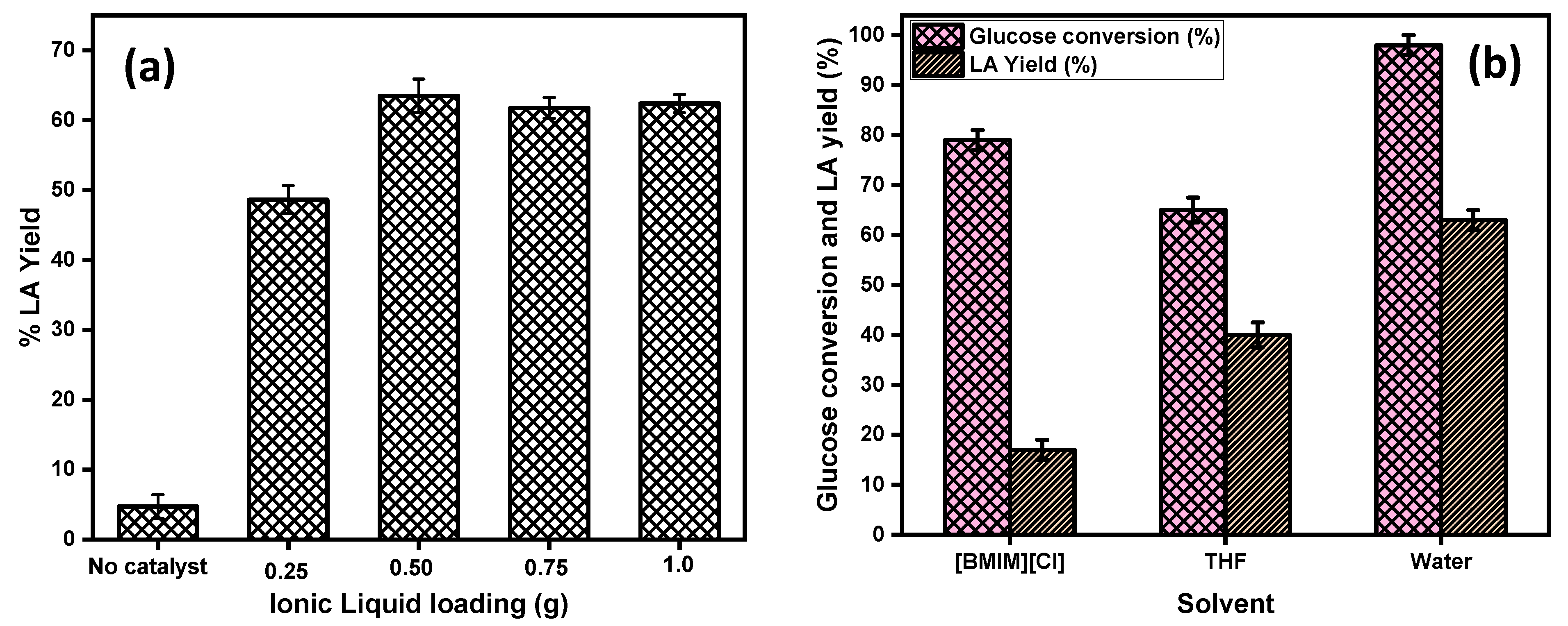 Molecules 26 00348 g005