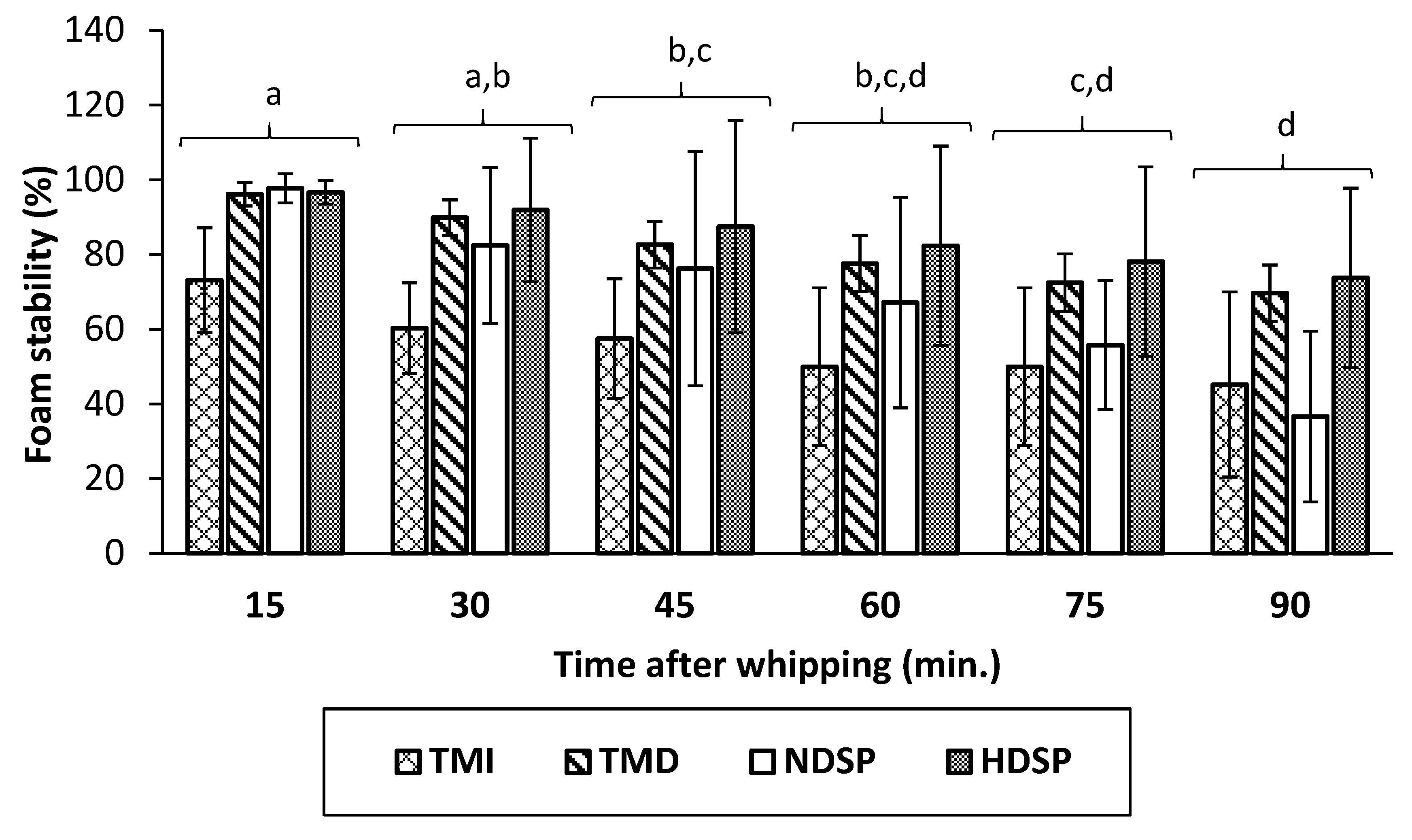 Molecules 26 00351 g005