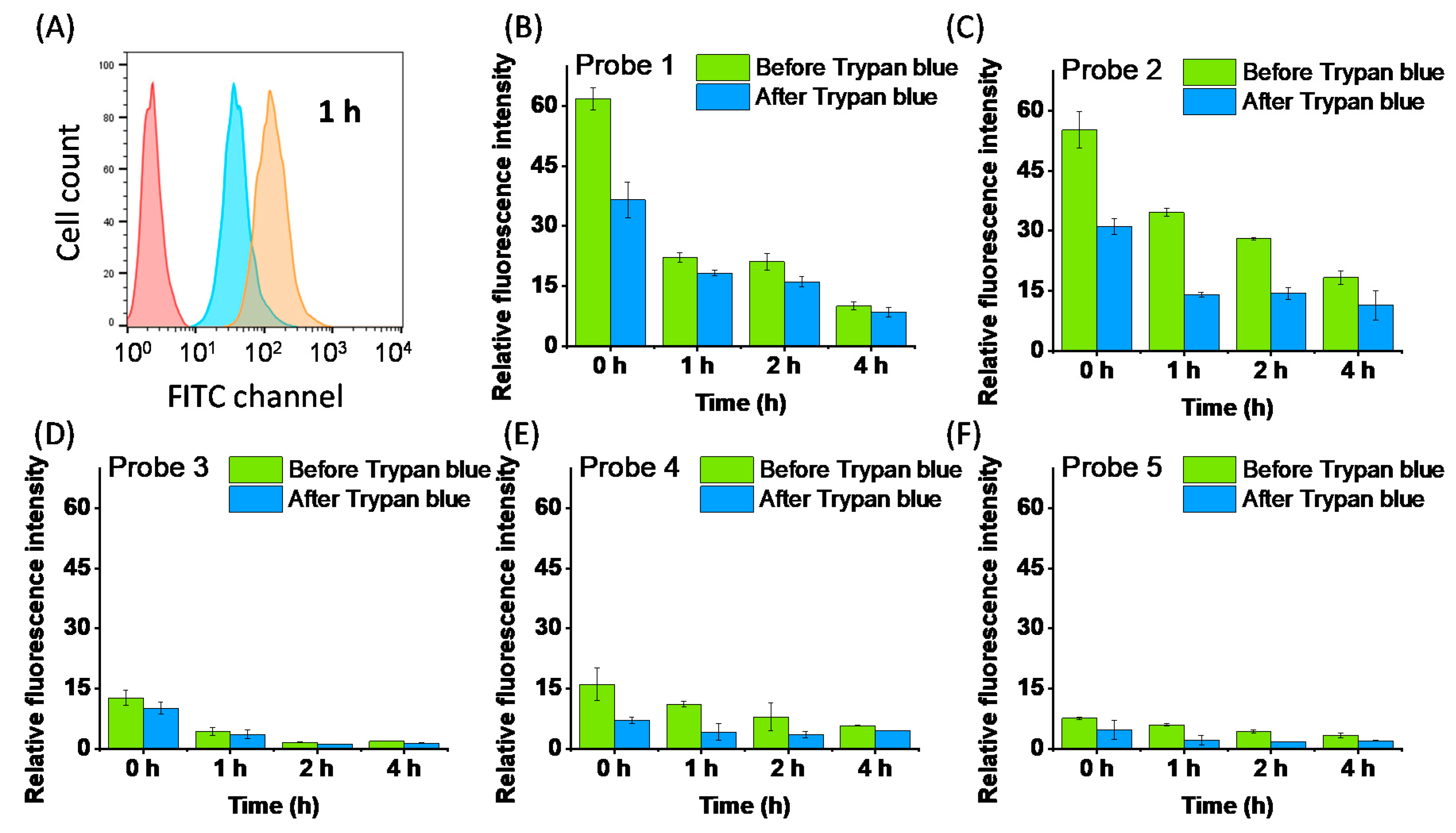 Molecules 26 00354 g004
