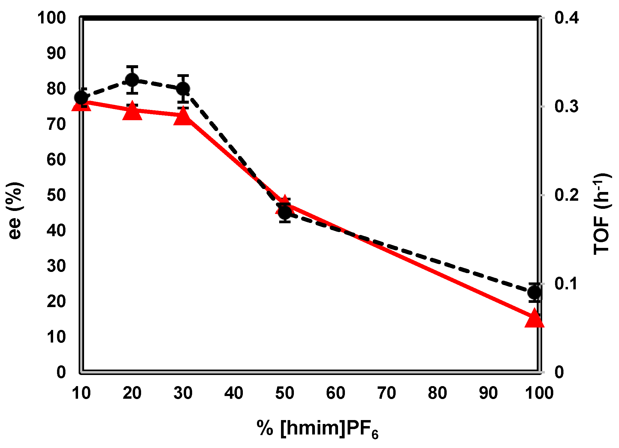 Molecules 26 00355 g002