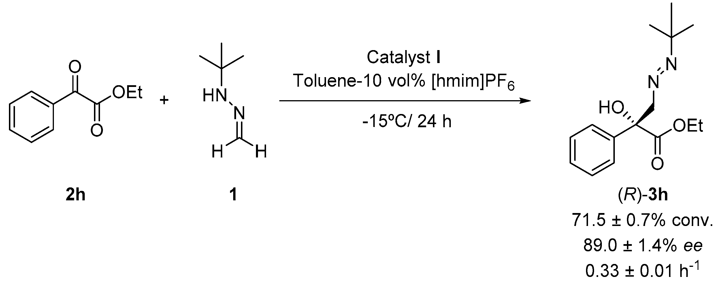 Molecules 26 00355 sch003