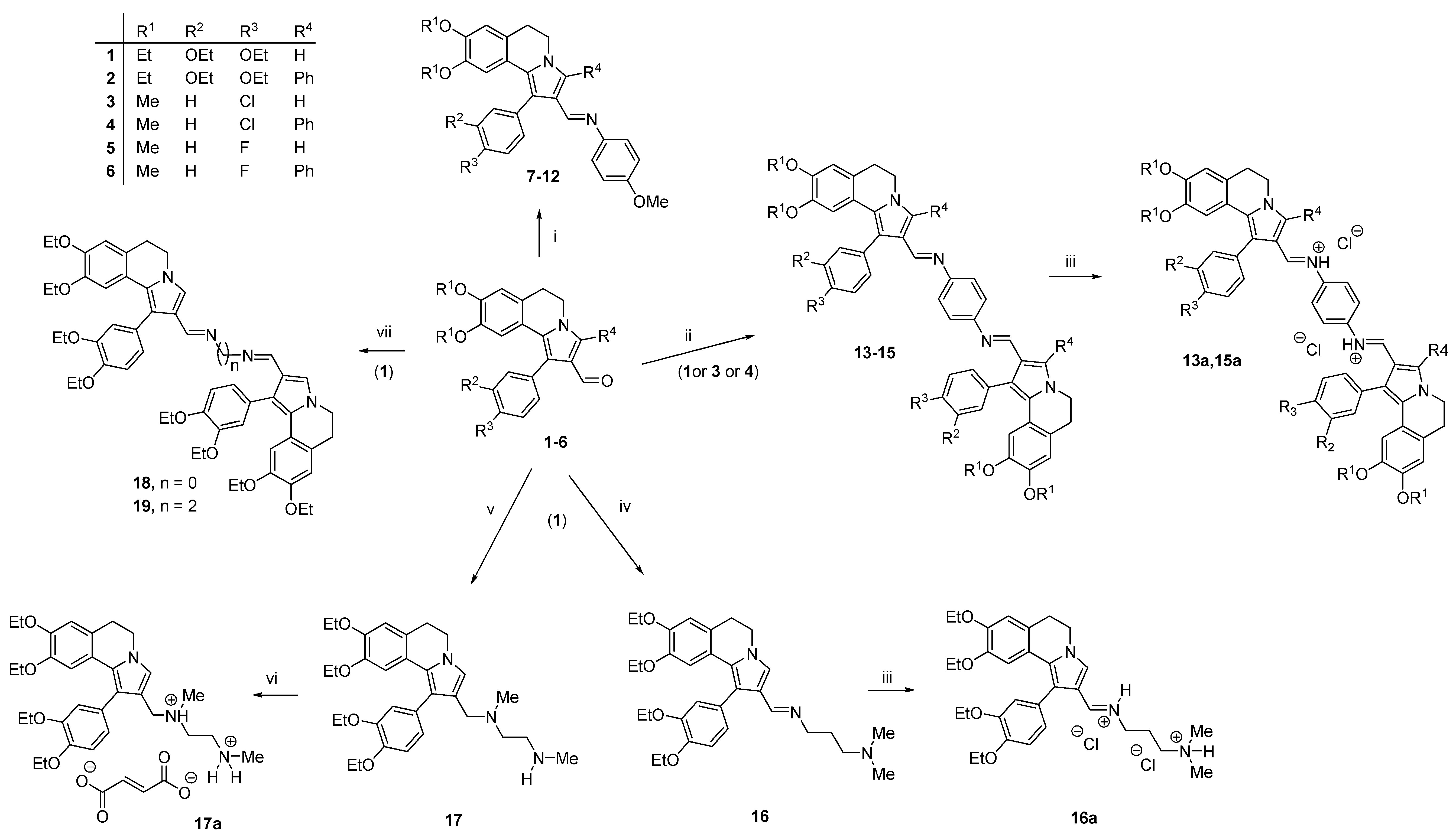 Molecules 26 00359 sch001