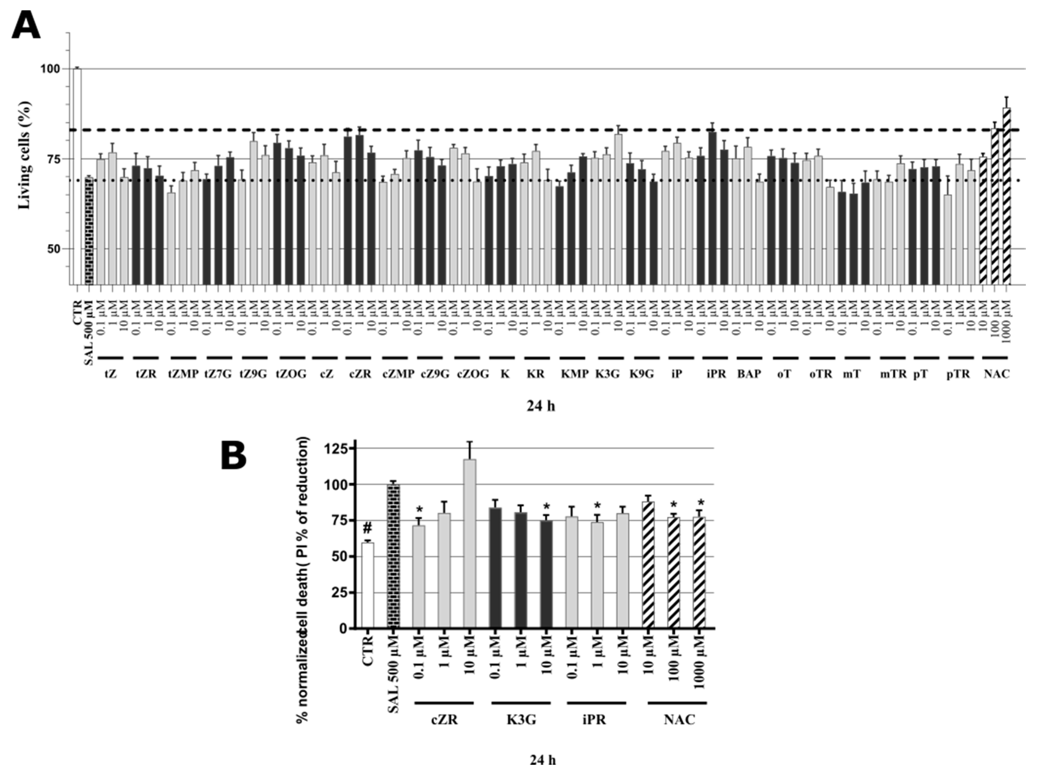 Molecules 26 00361 g002