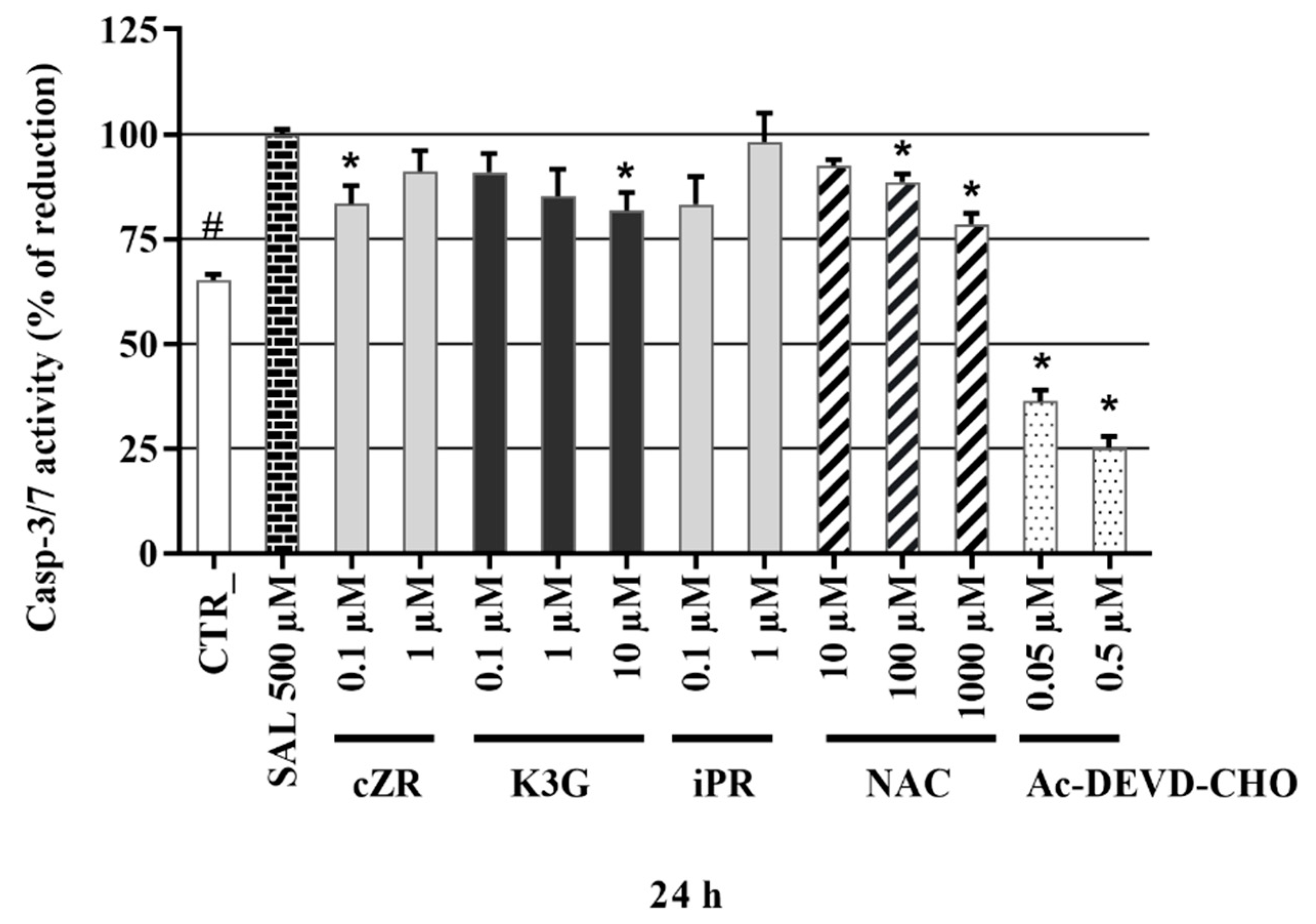 Molecules 26 00361 g004