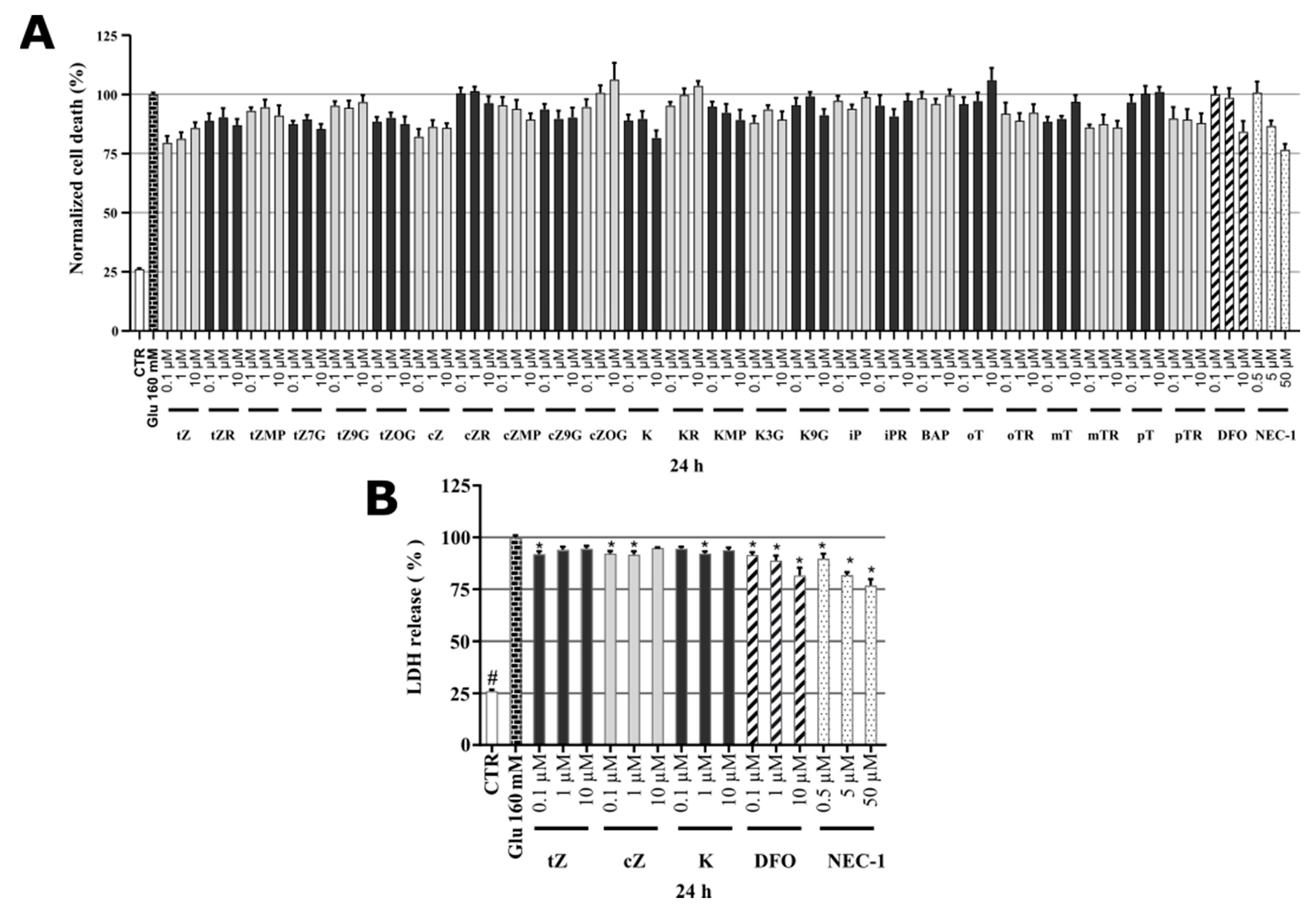 Molecules 26 00361 g005