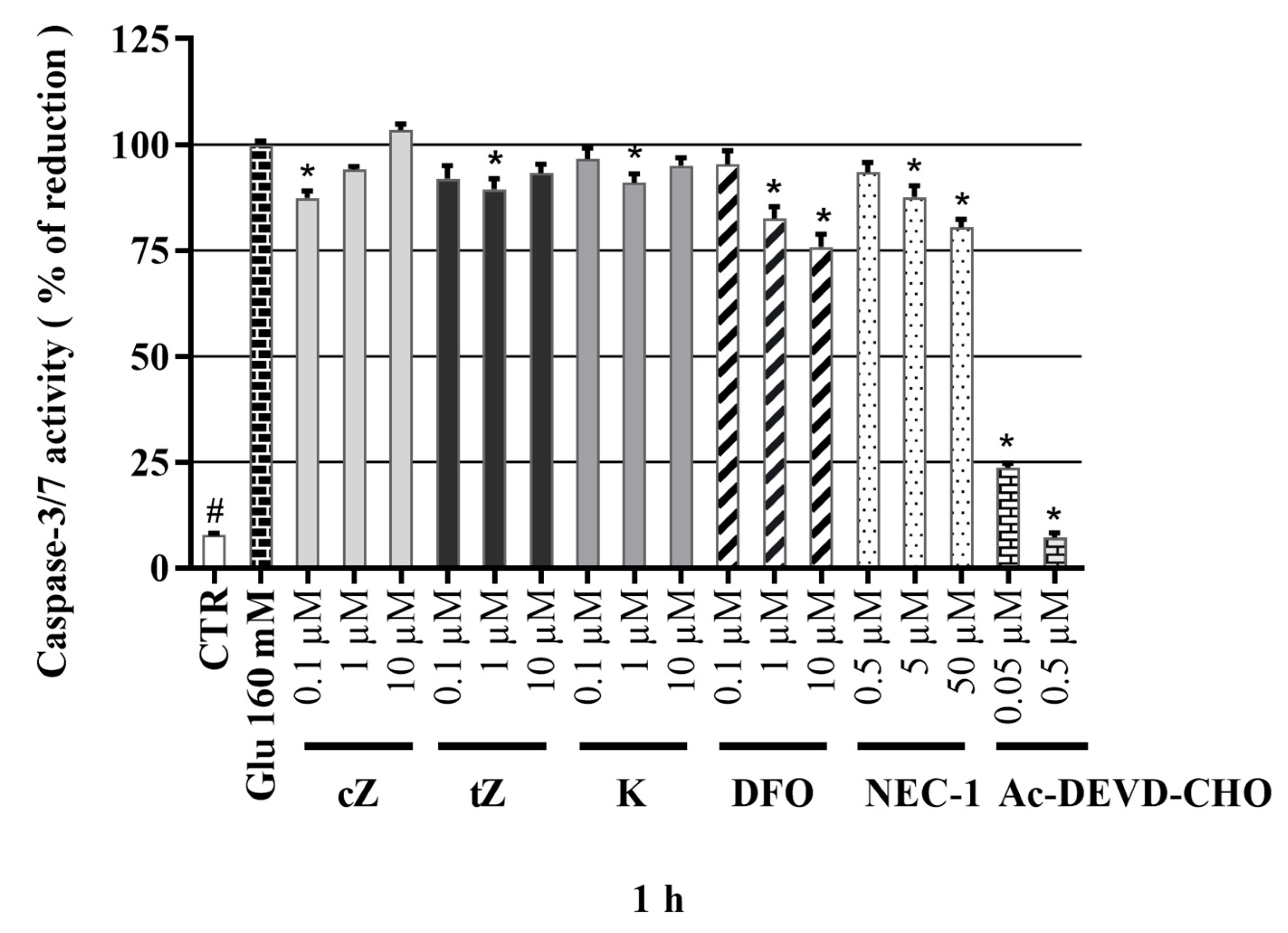 Molecules 26 00361 g007