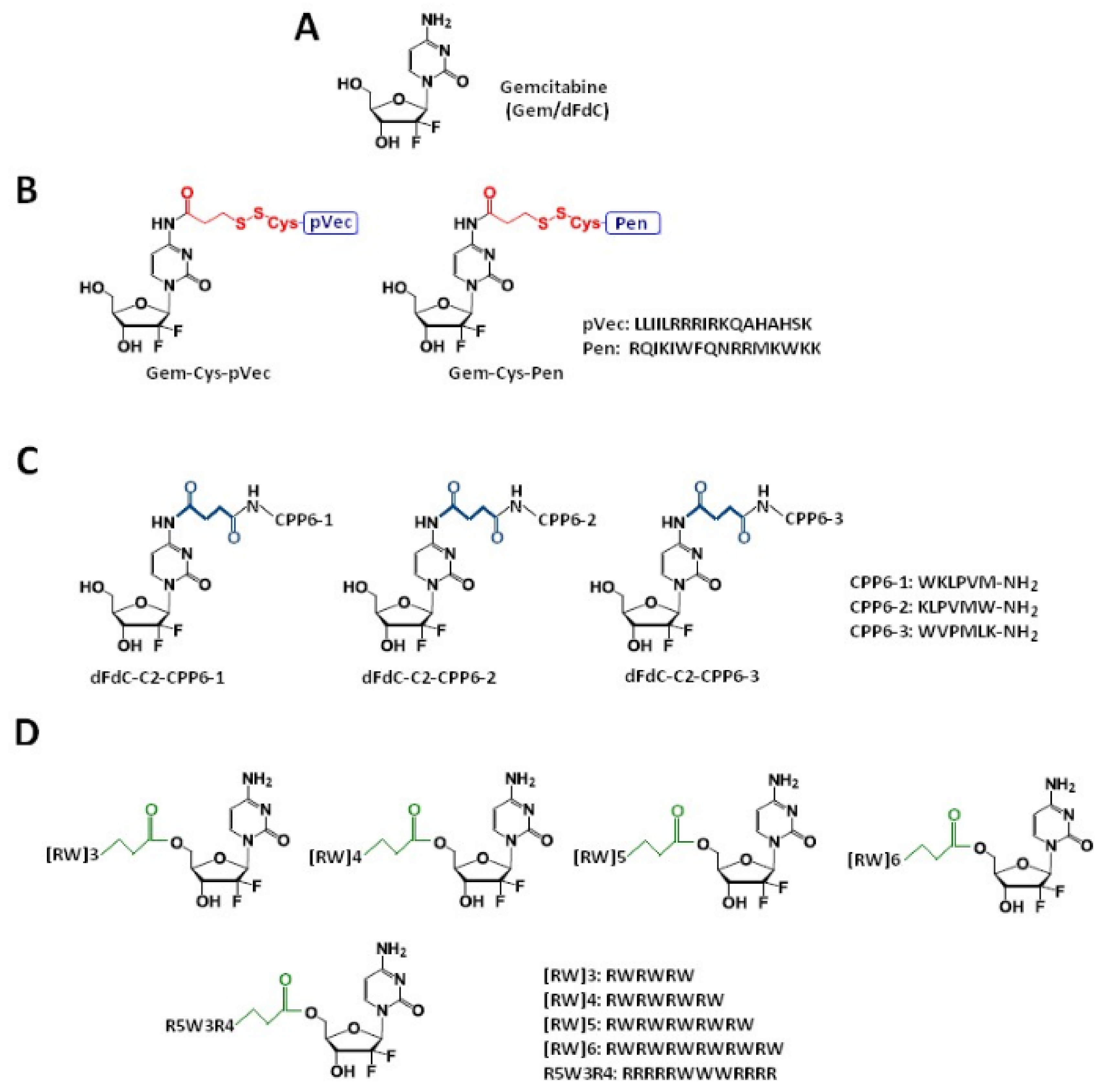 Molecules 26 00364 g002