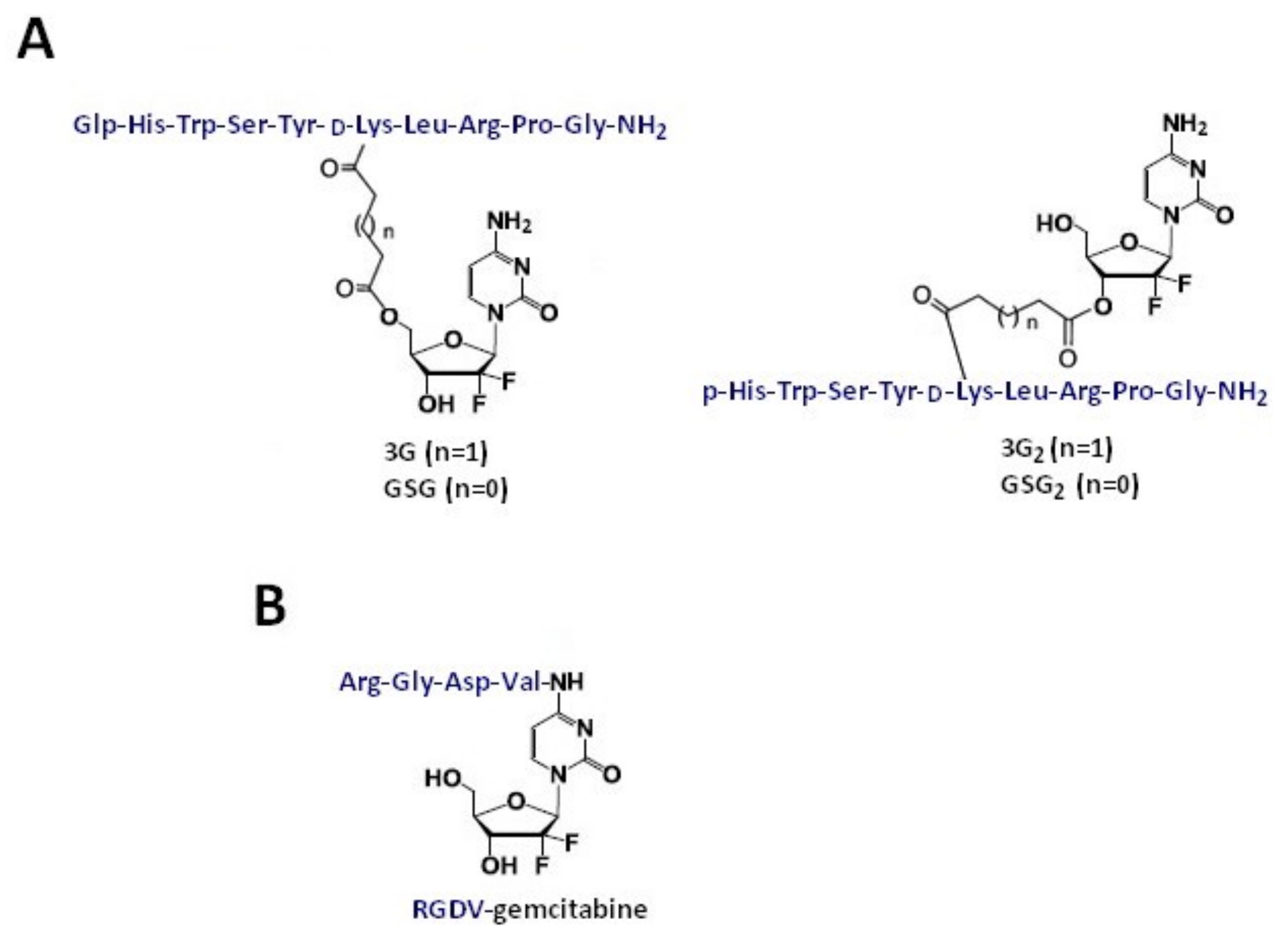 Molecules 26 00364 g003