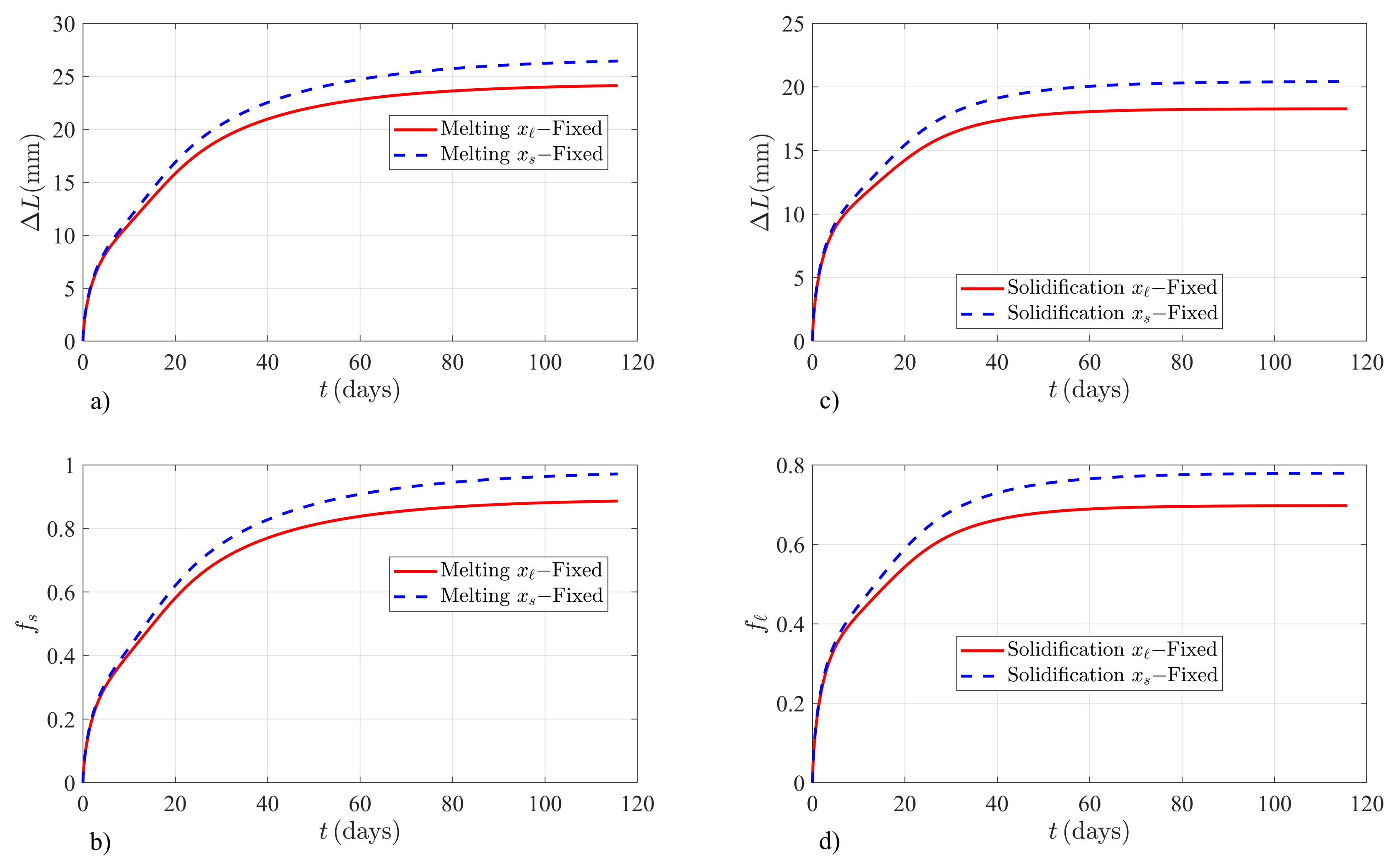 Molecules 26 00365 g001