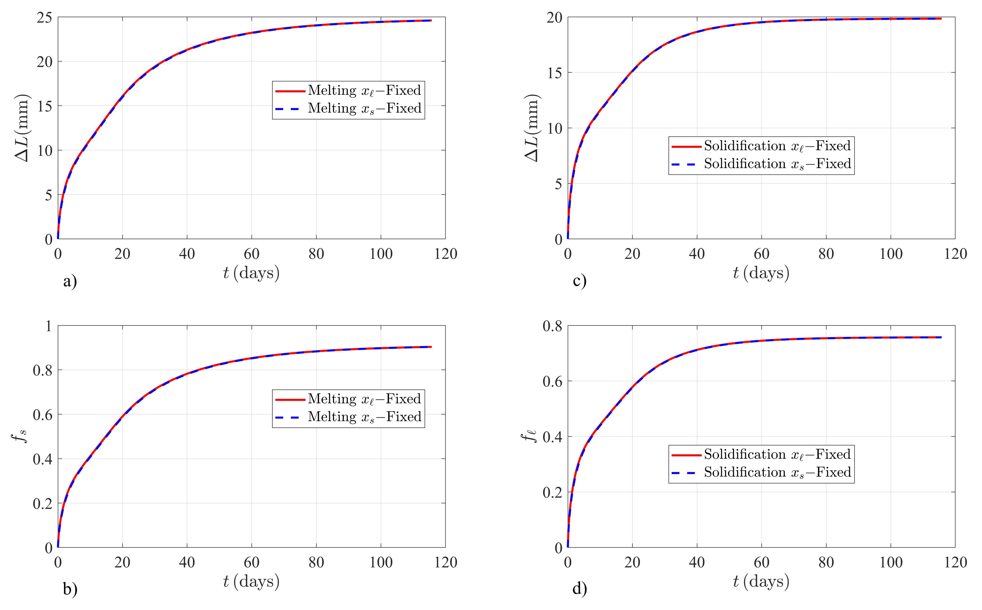 Molecules 26 00365 g002
