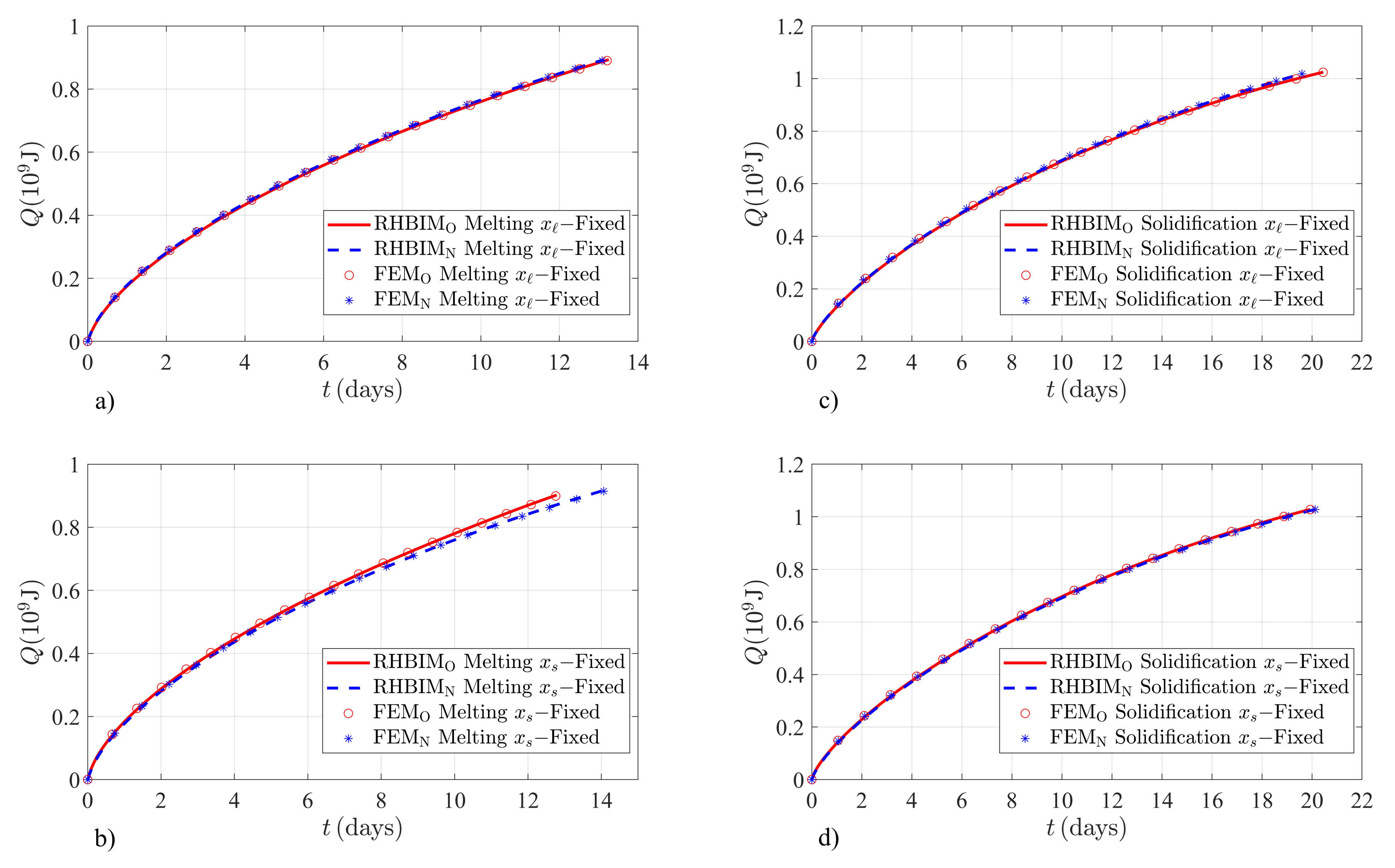 Molecules 26 00365 g004