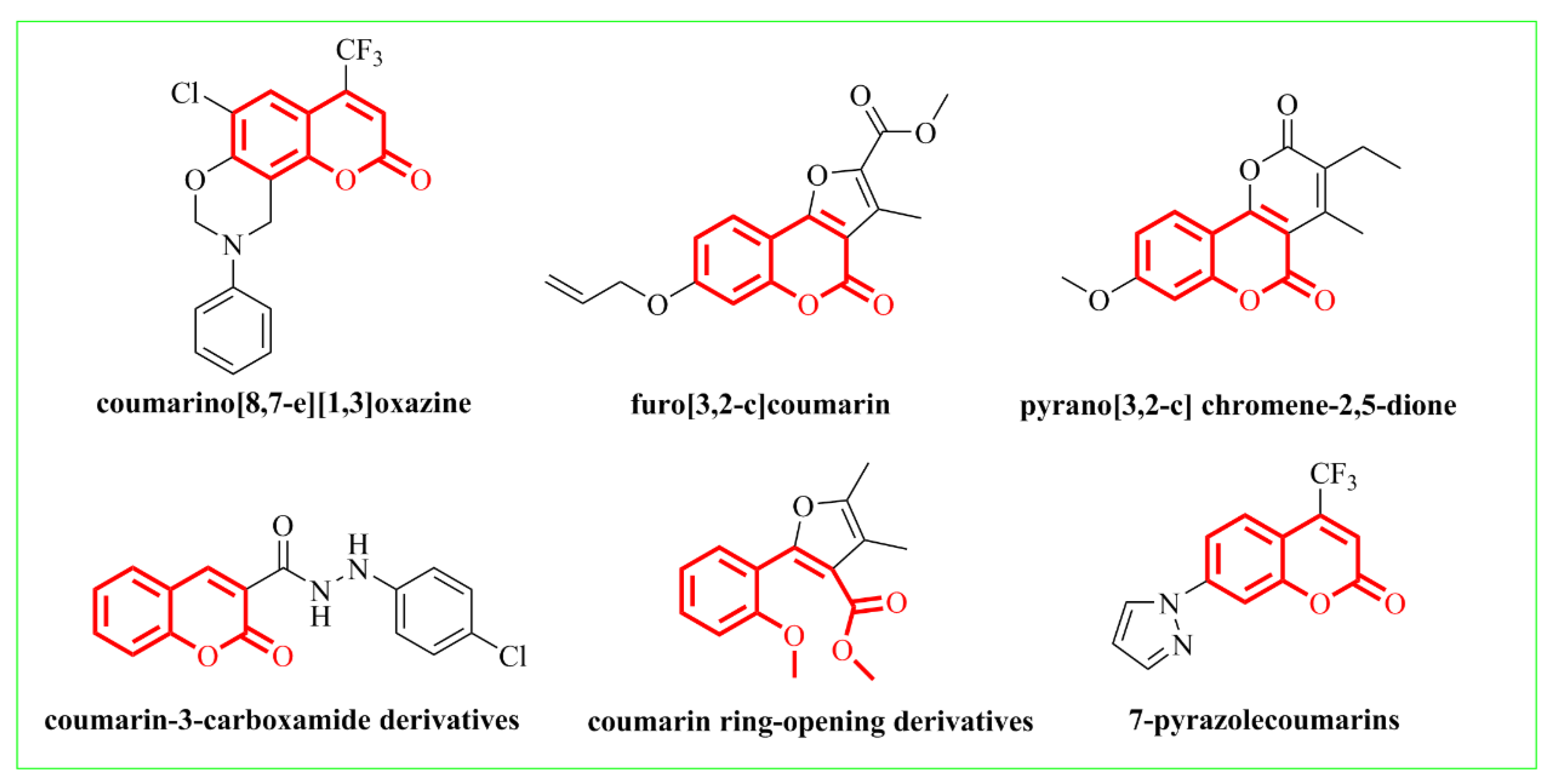 Molecules 26 00372 g002