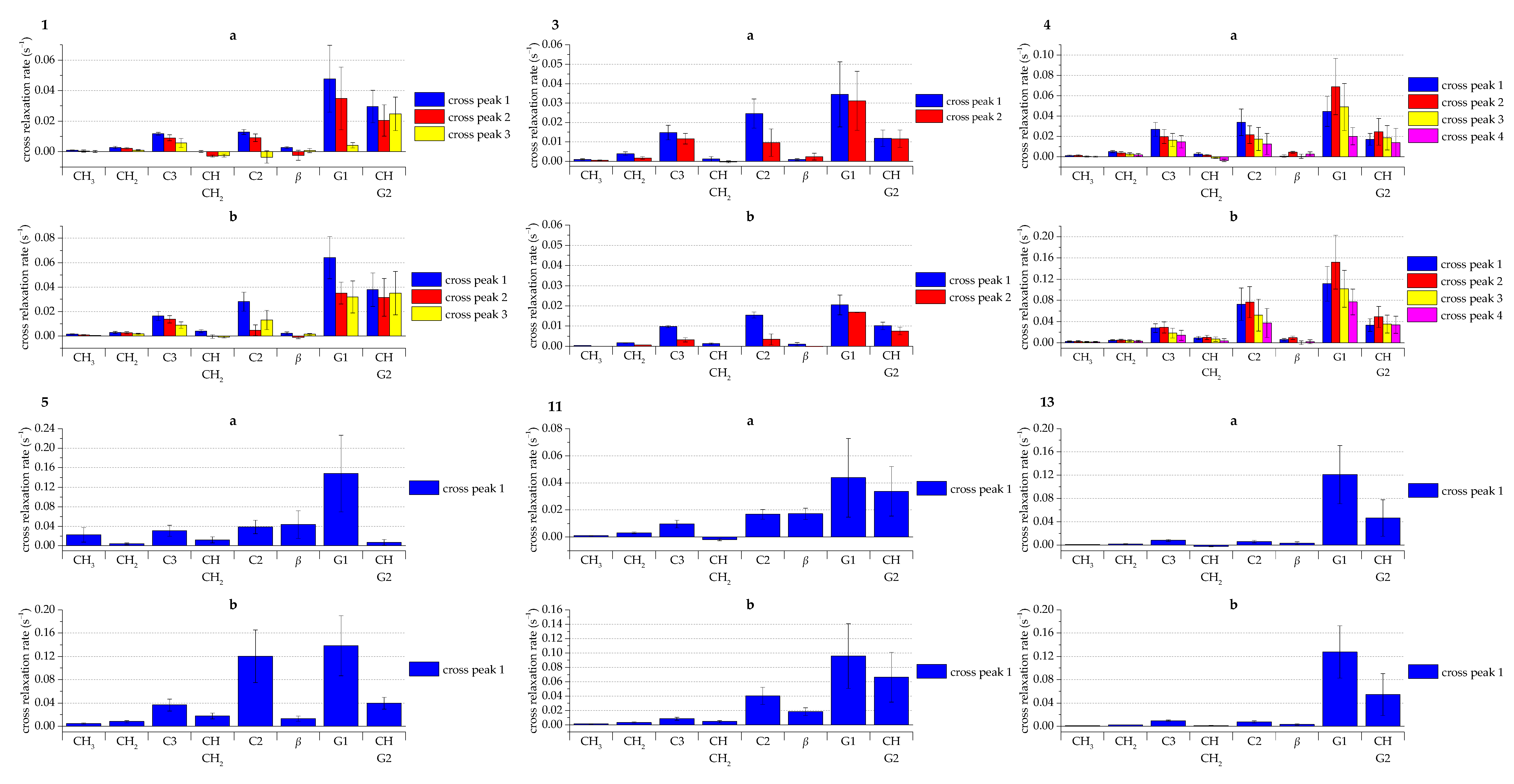 Molecules 26 00373 g004