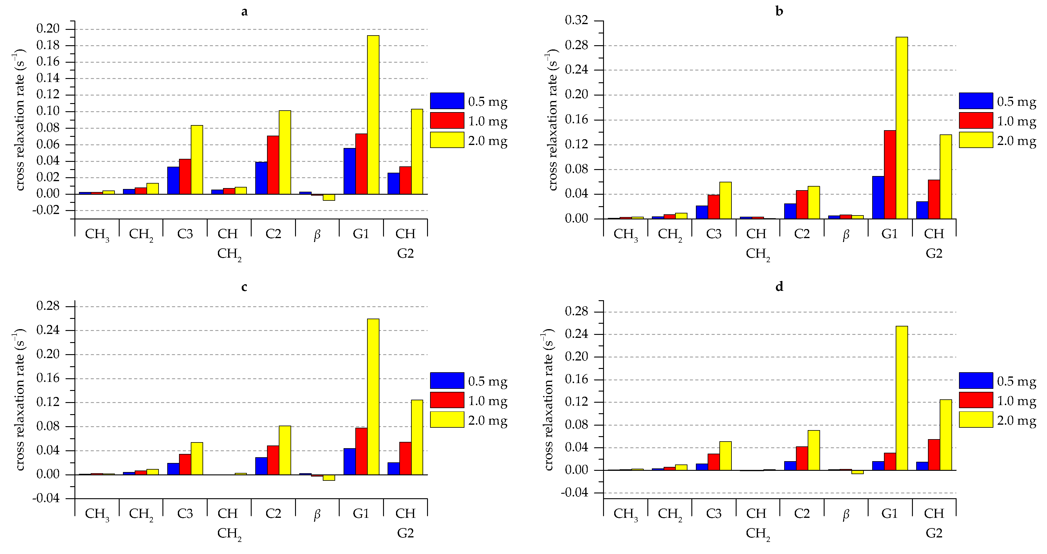 Molecules 26 00373 g0a3