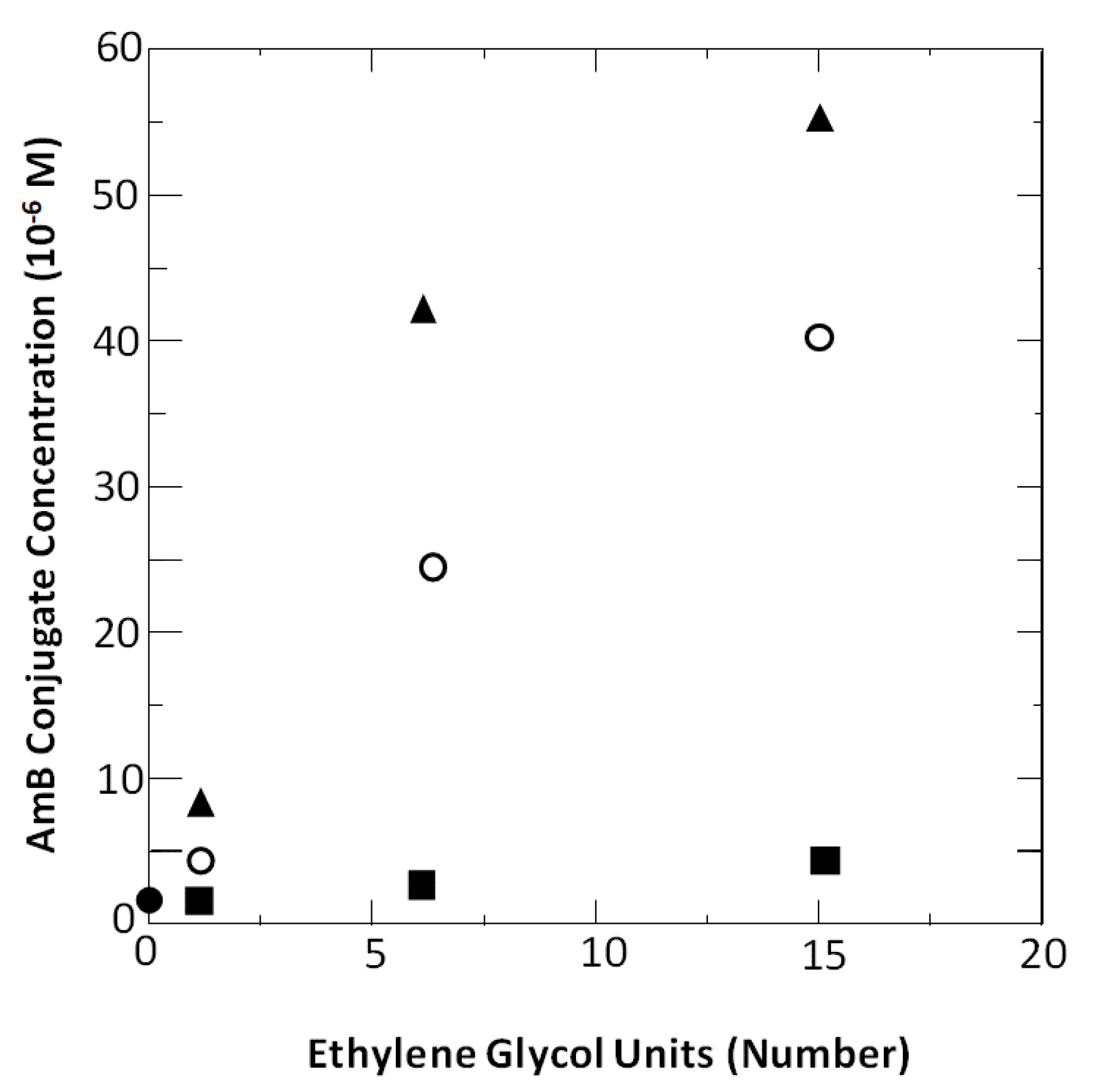 Molecules 26 00374 g006 Molecules 26 00374 g006