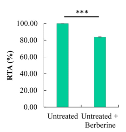 Molecules 26 00376 g0a1