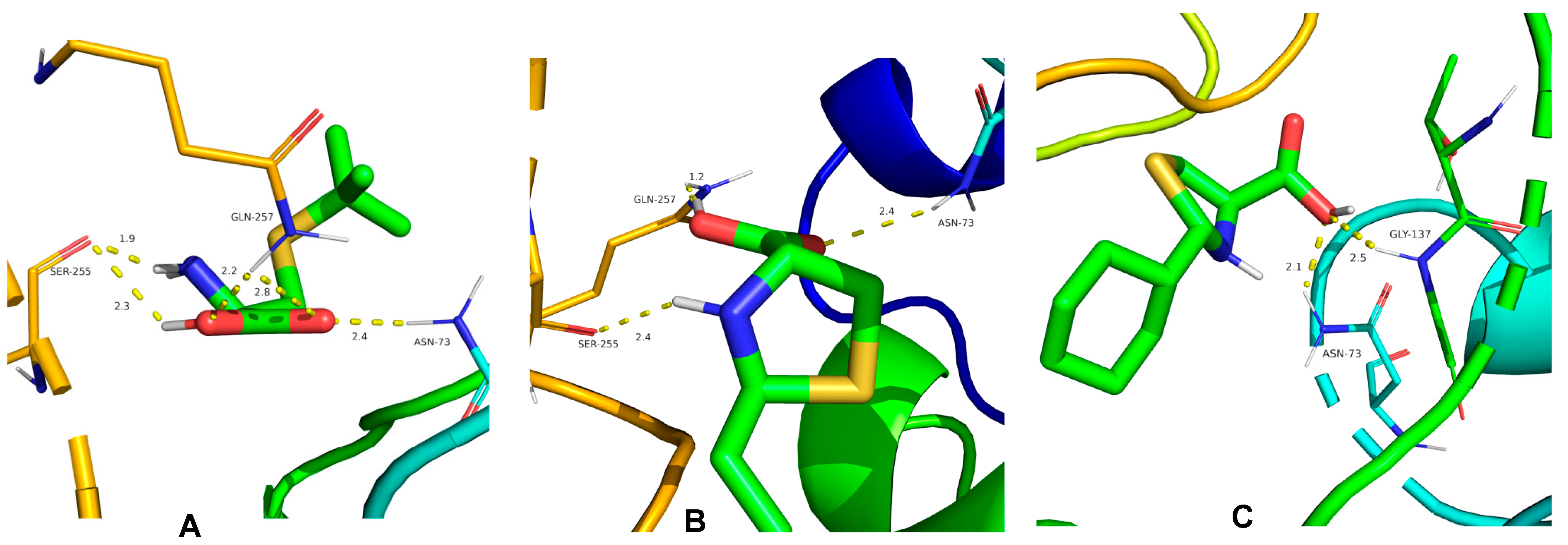 Molecules 26 00383 g005 Molecules 26 00383 g005