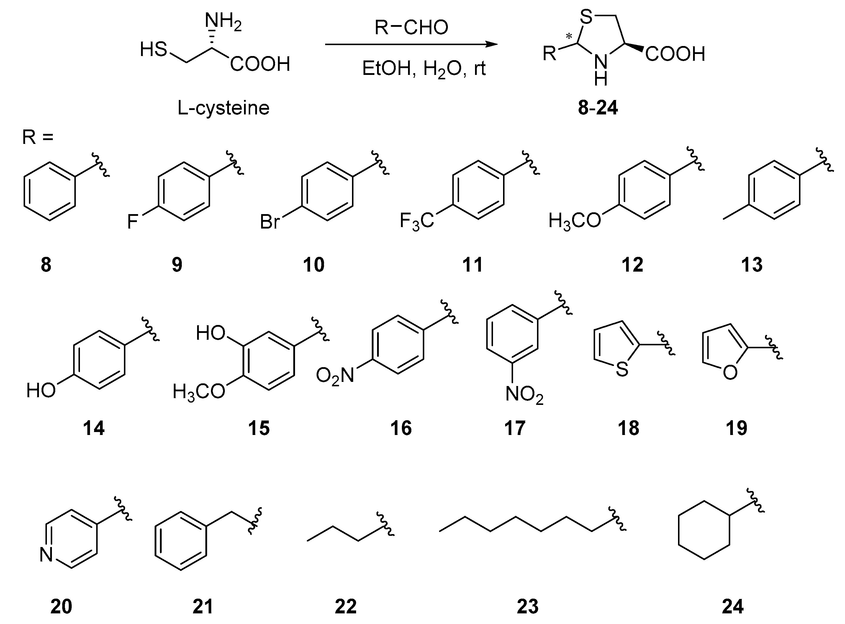 Molecules 26 00383 sch001 Molecules 26 00383 sch001