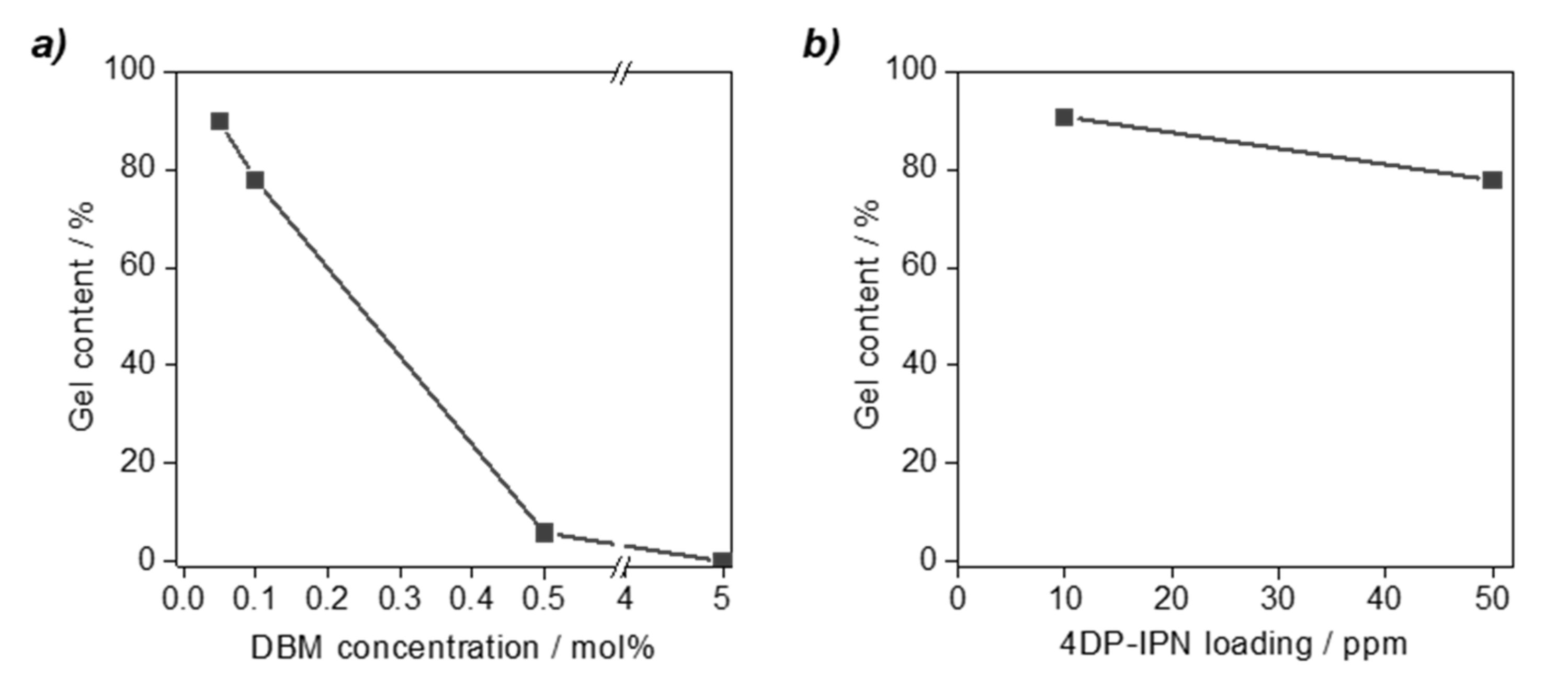 Molecules 26 00385 g002