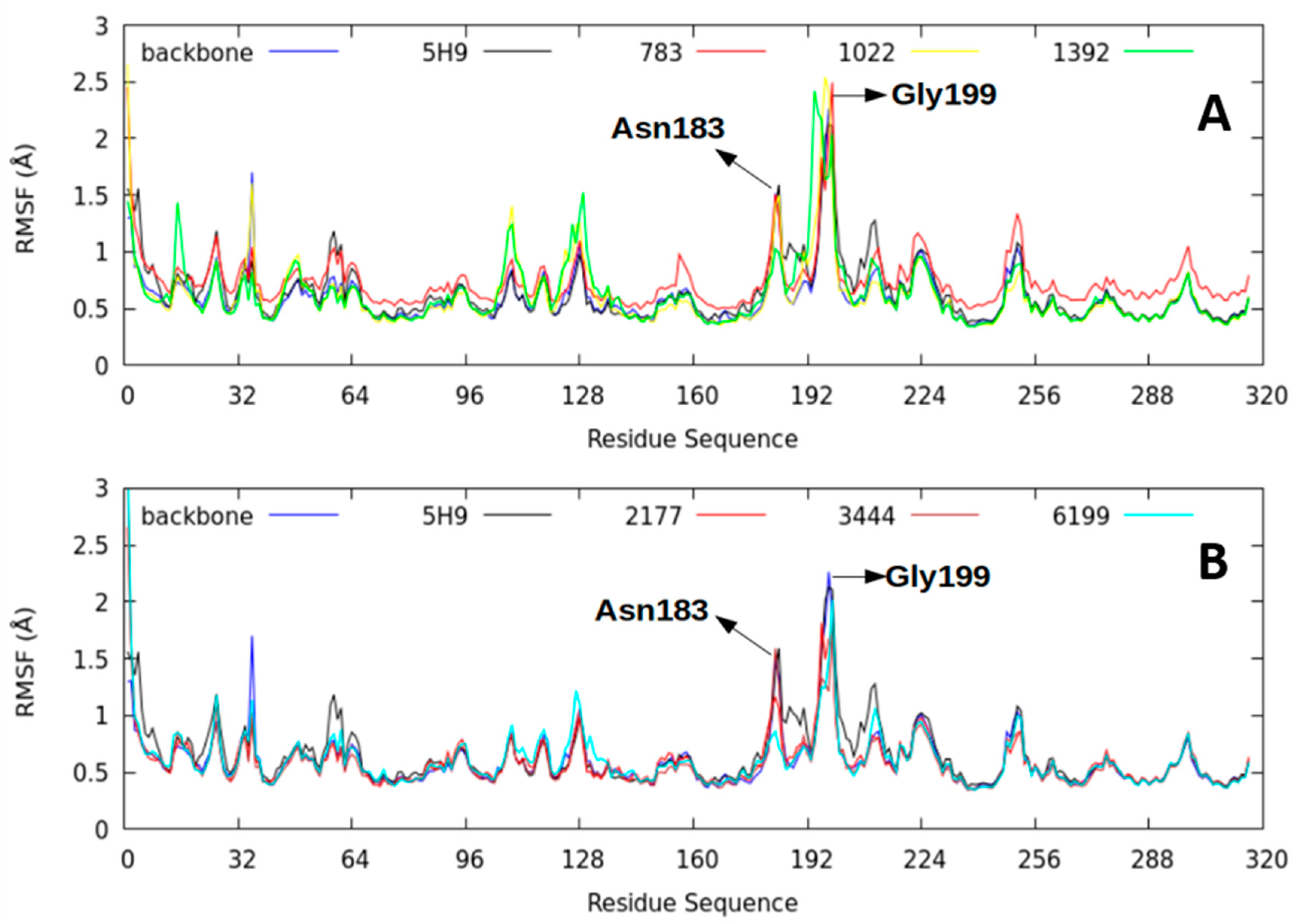 Molecules 26 00386 g008 Molecules 26 00386 g008