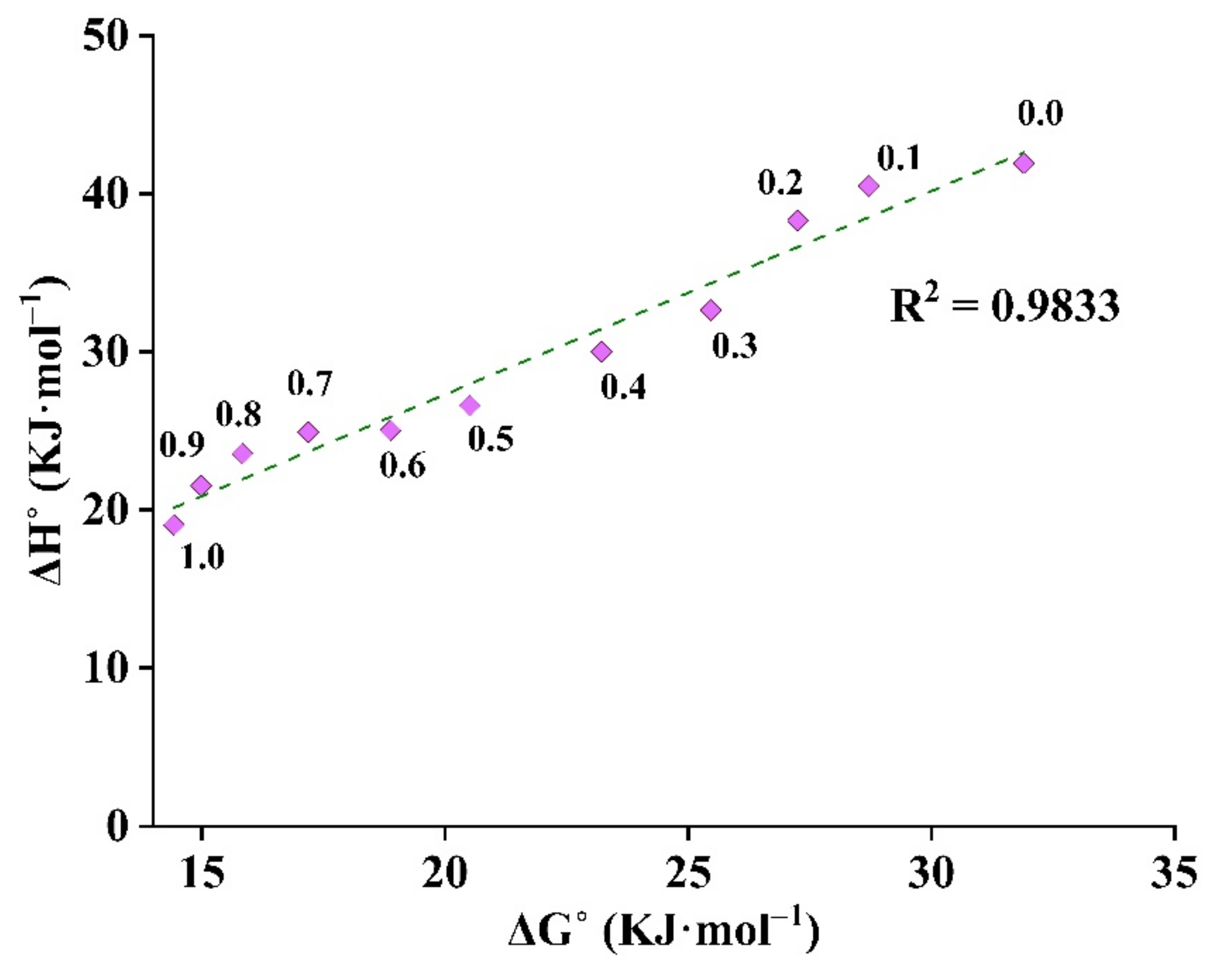 Molecules 26 00390 g005