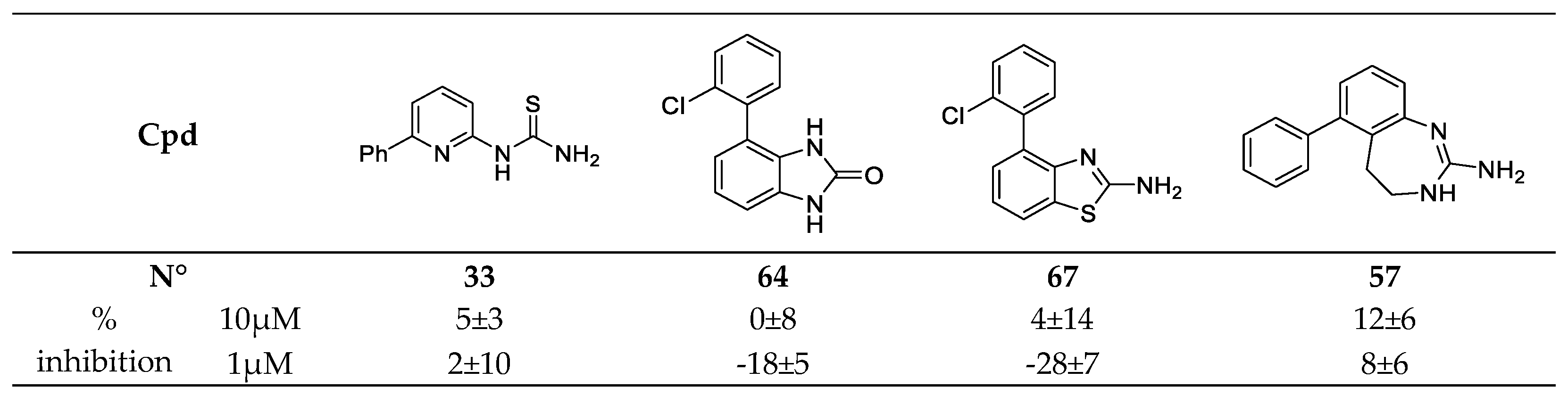 Molecules 26 00391 g004 Molecules 26 00391 g004