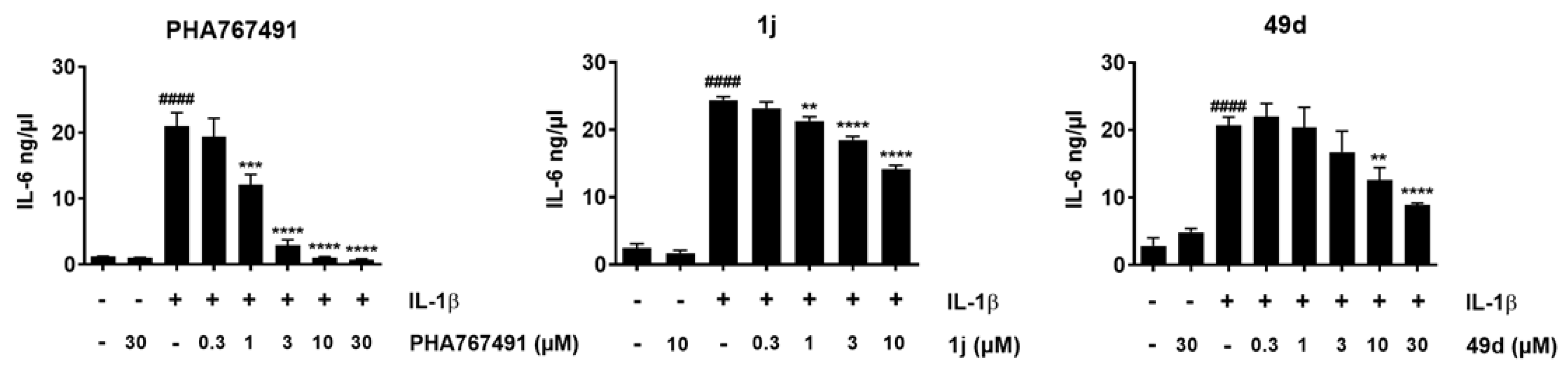 Molecules 26 00391 g005 Molecules 26 00391 g005