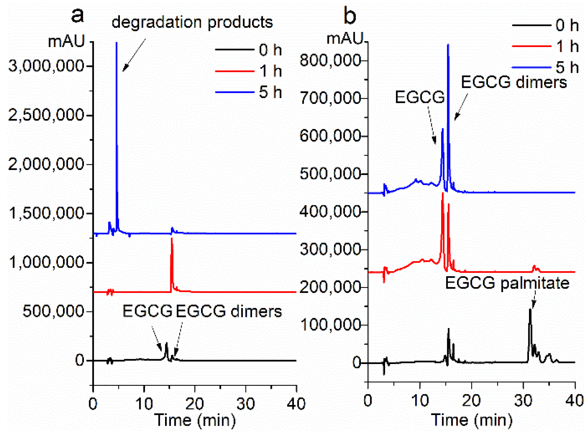 Molecules 26 00393 g002a