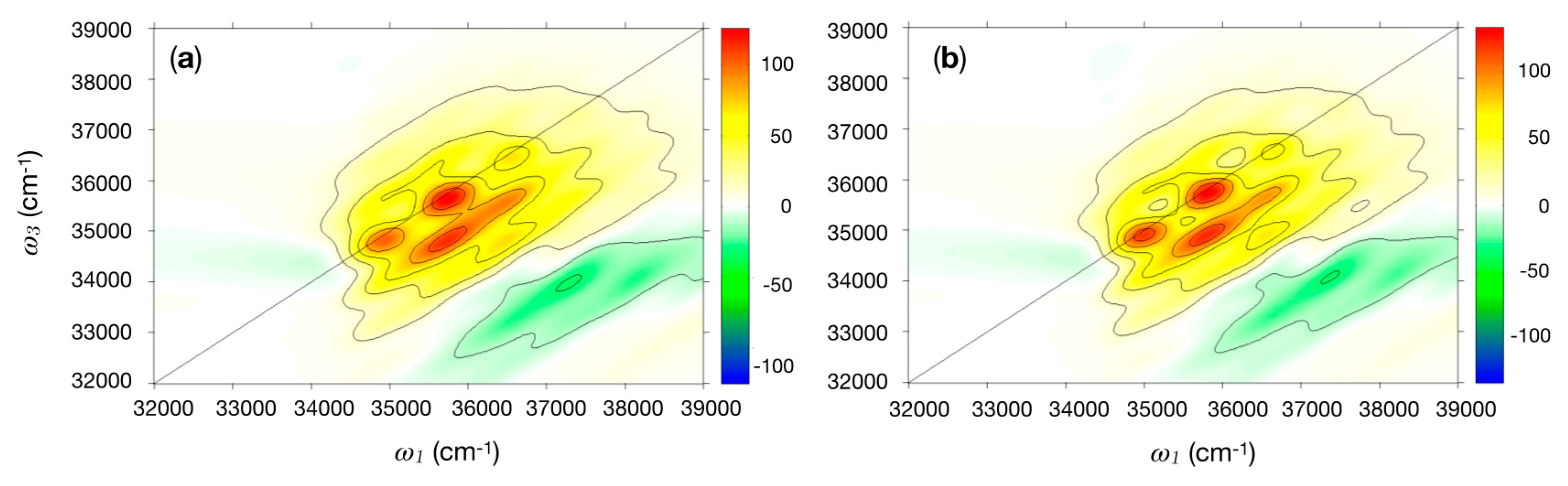 Molecules 26 00396 g002