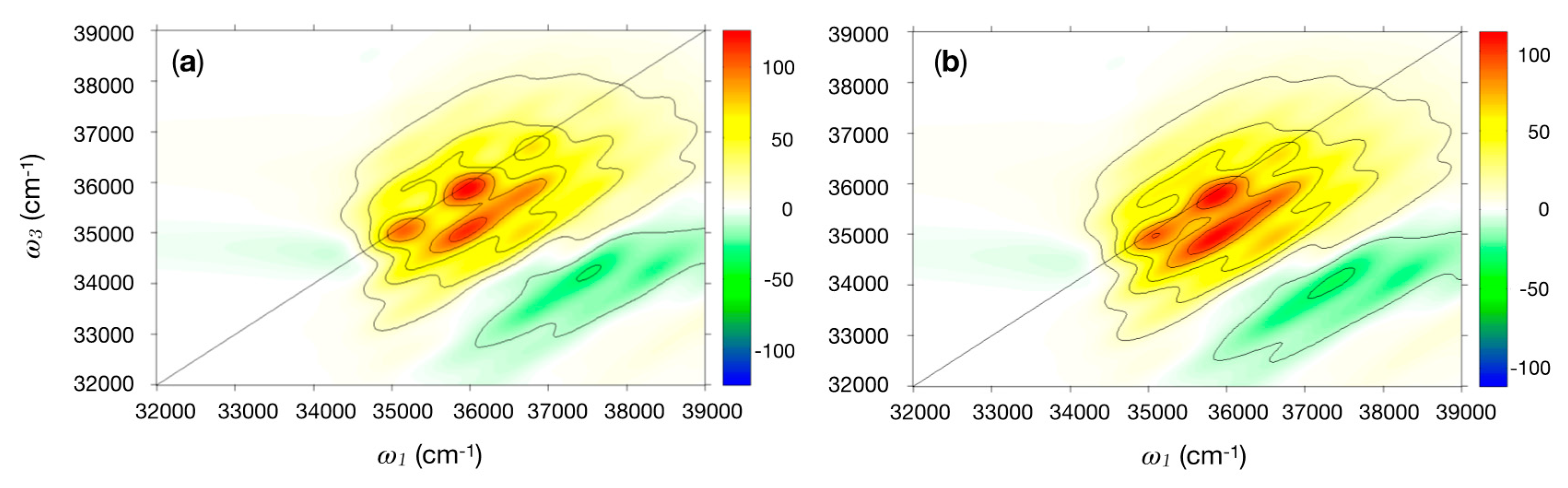 Molecules 26 00396 g005