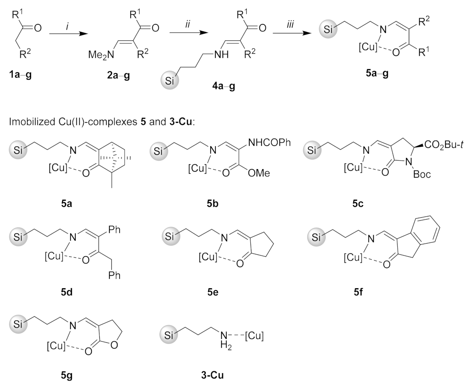 Molecules 26 00400 sch001