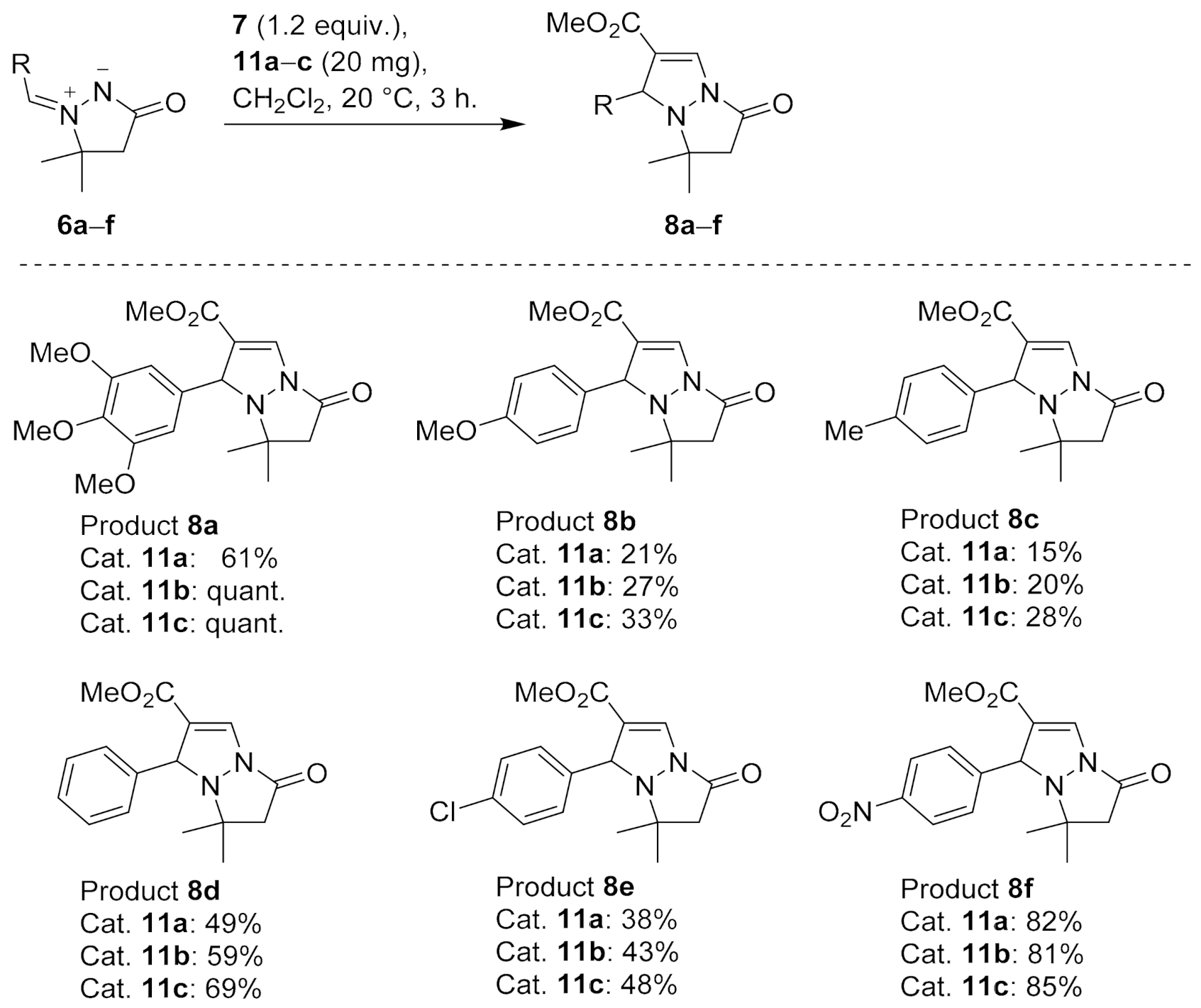 Molecules 26 00400 sch004