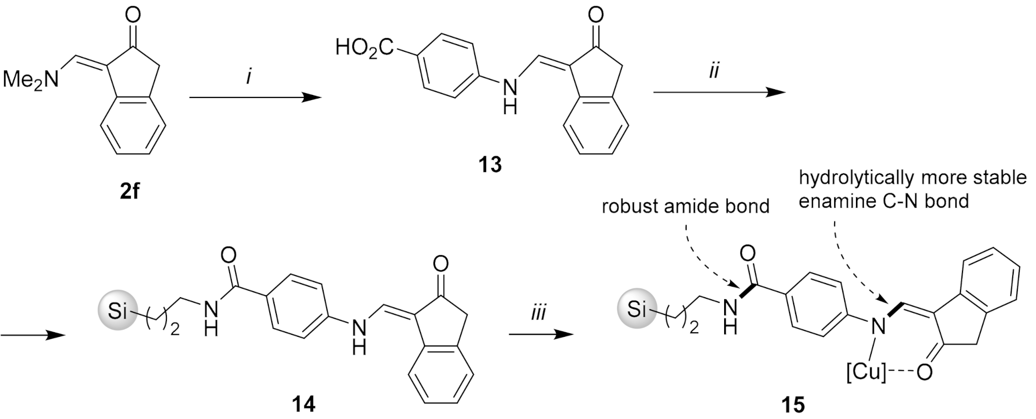Molecules 26 00400 sch006