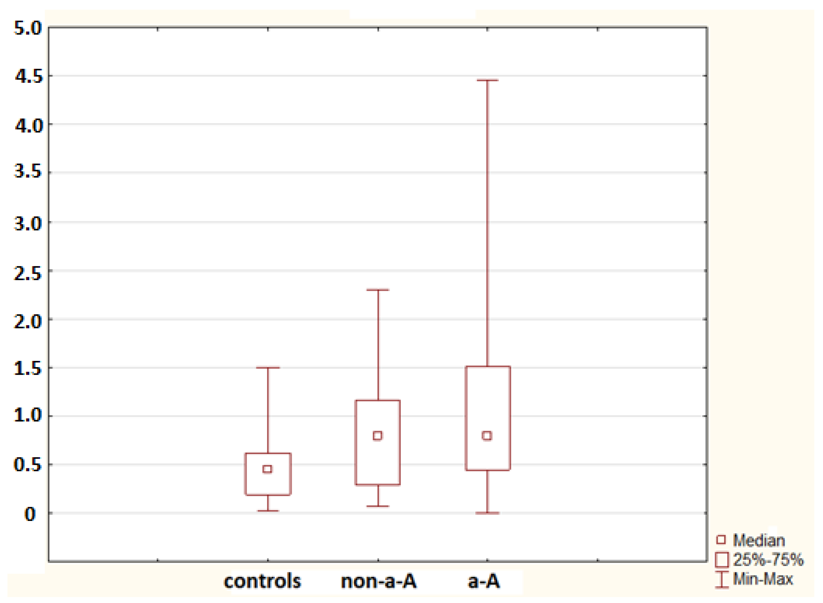 Molecules 26 00402 g002