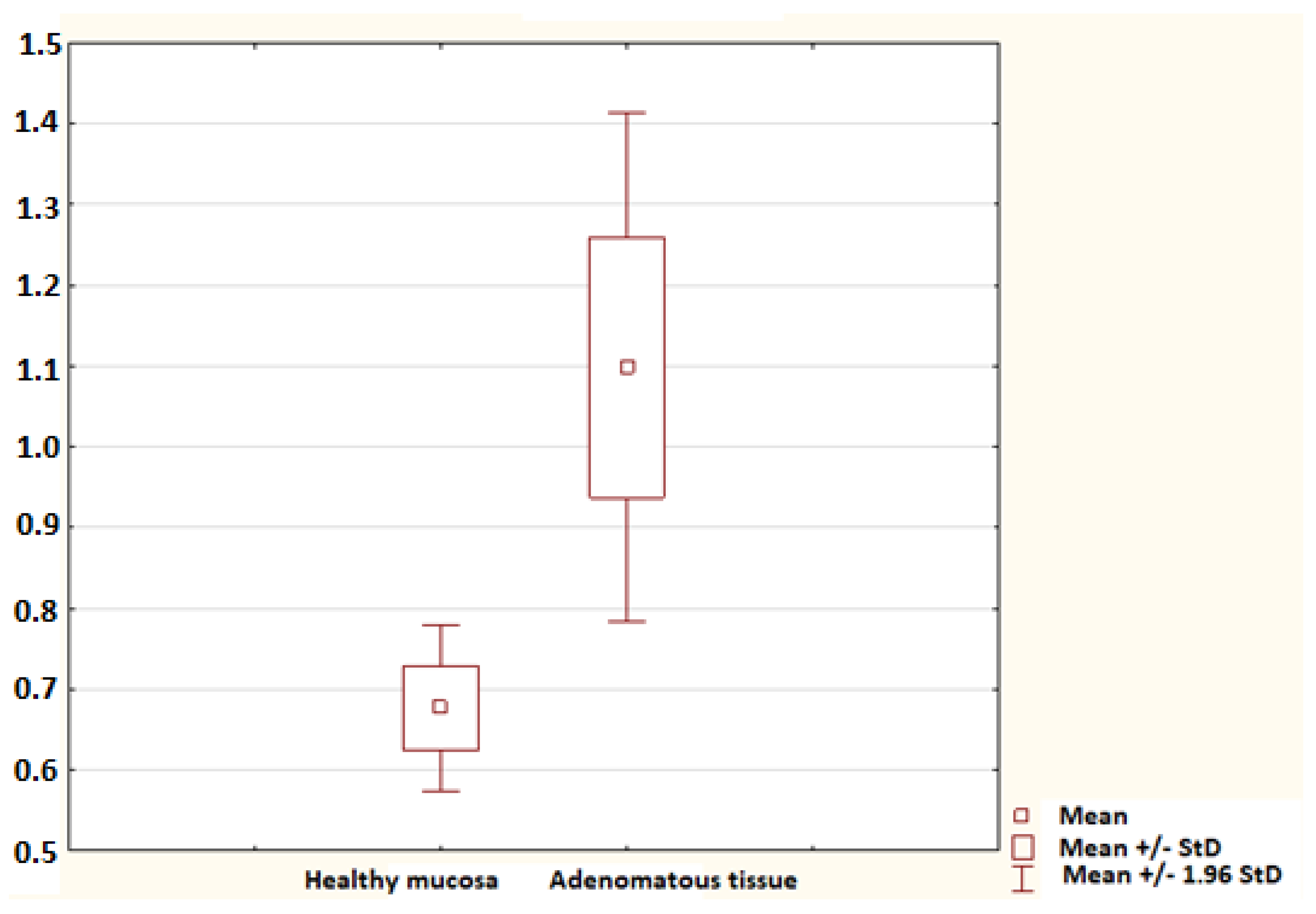 Molecules 26 00402 g003