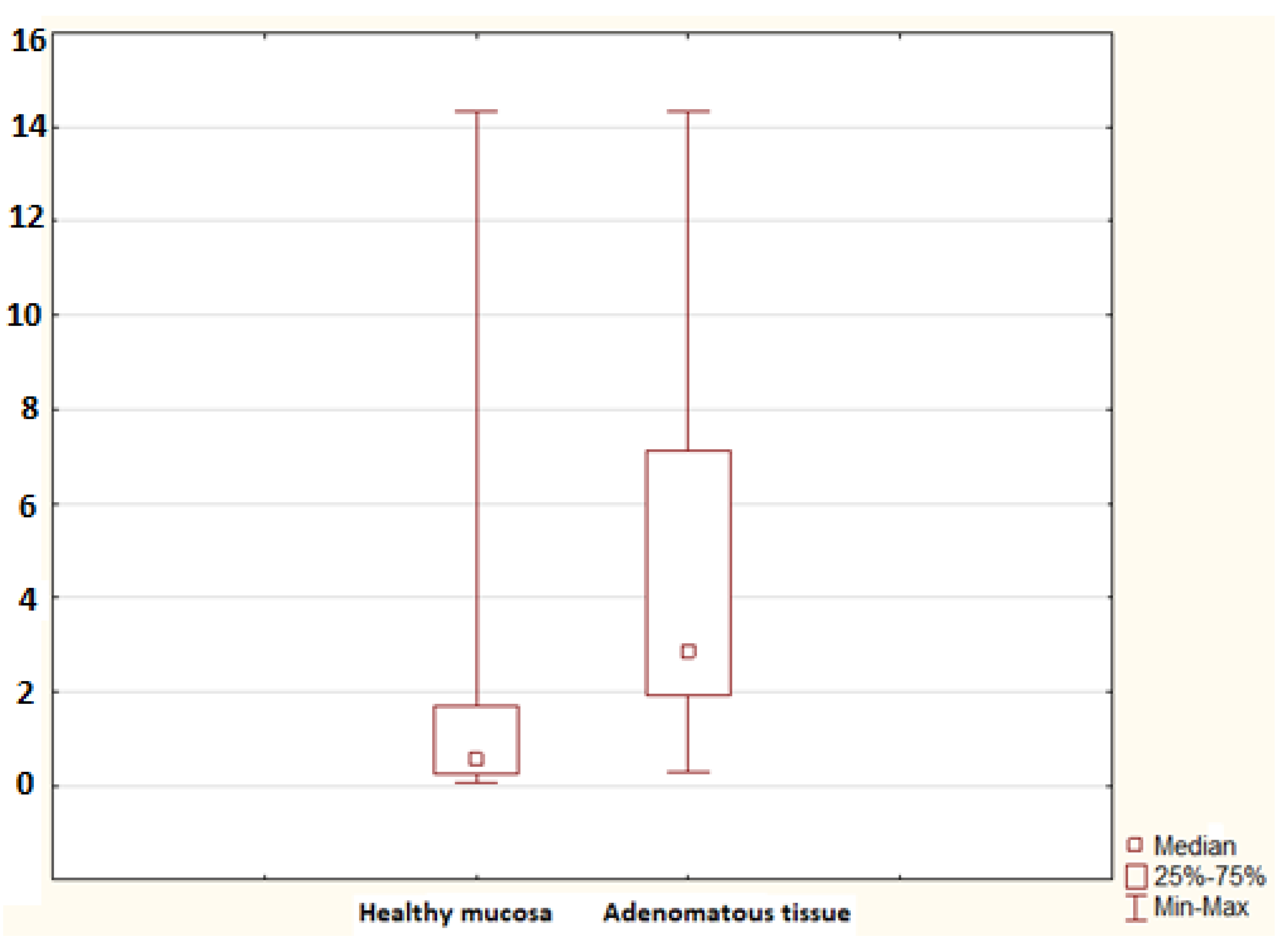 Molecules 26 00402 g004
