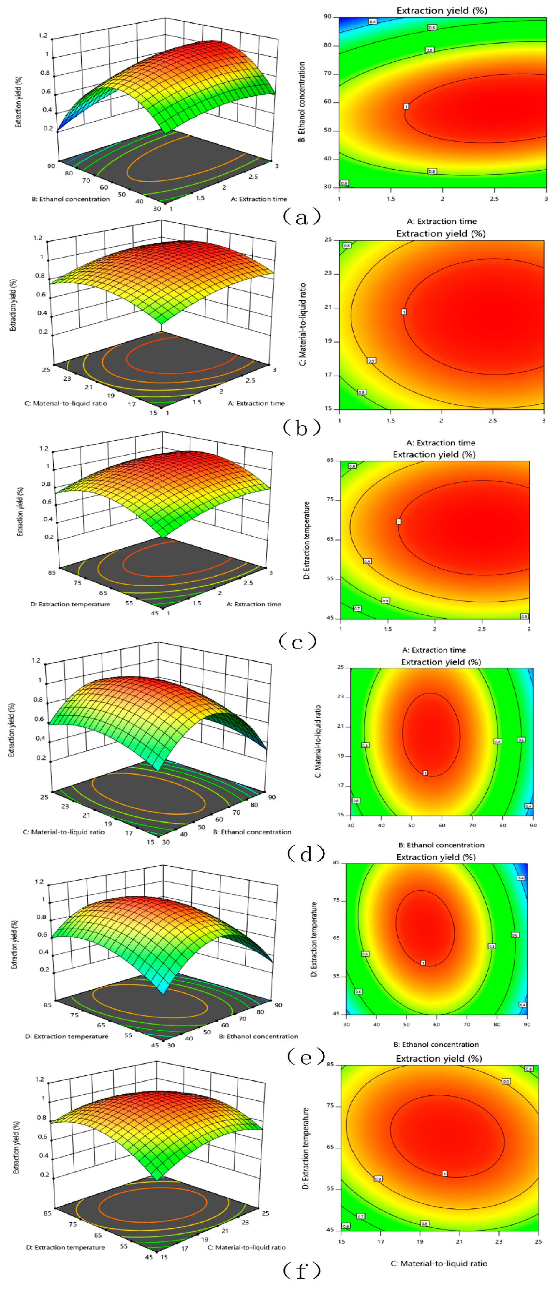 Molecules 26 00403 g001