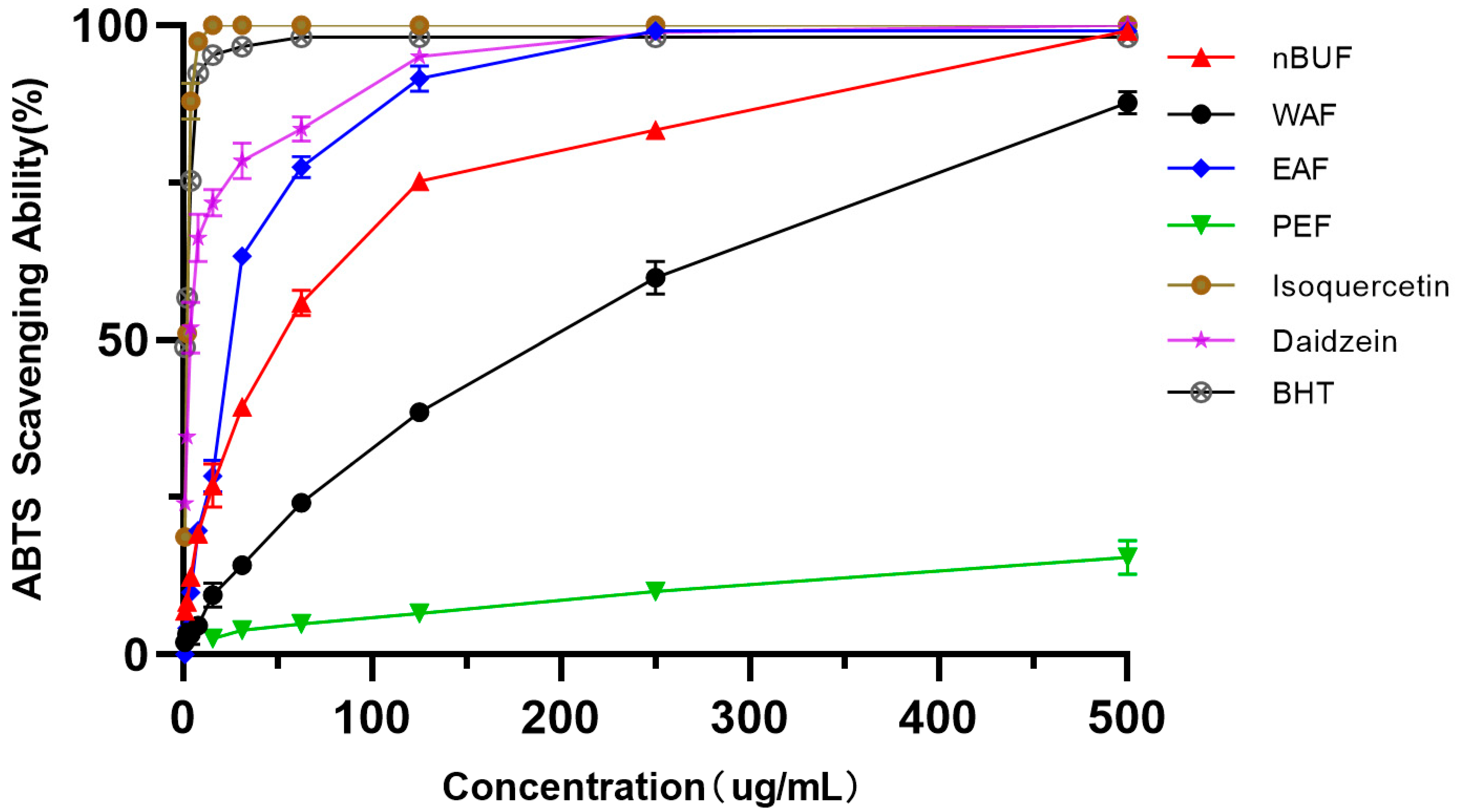 Molecules 26 00403 g003