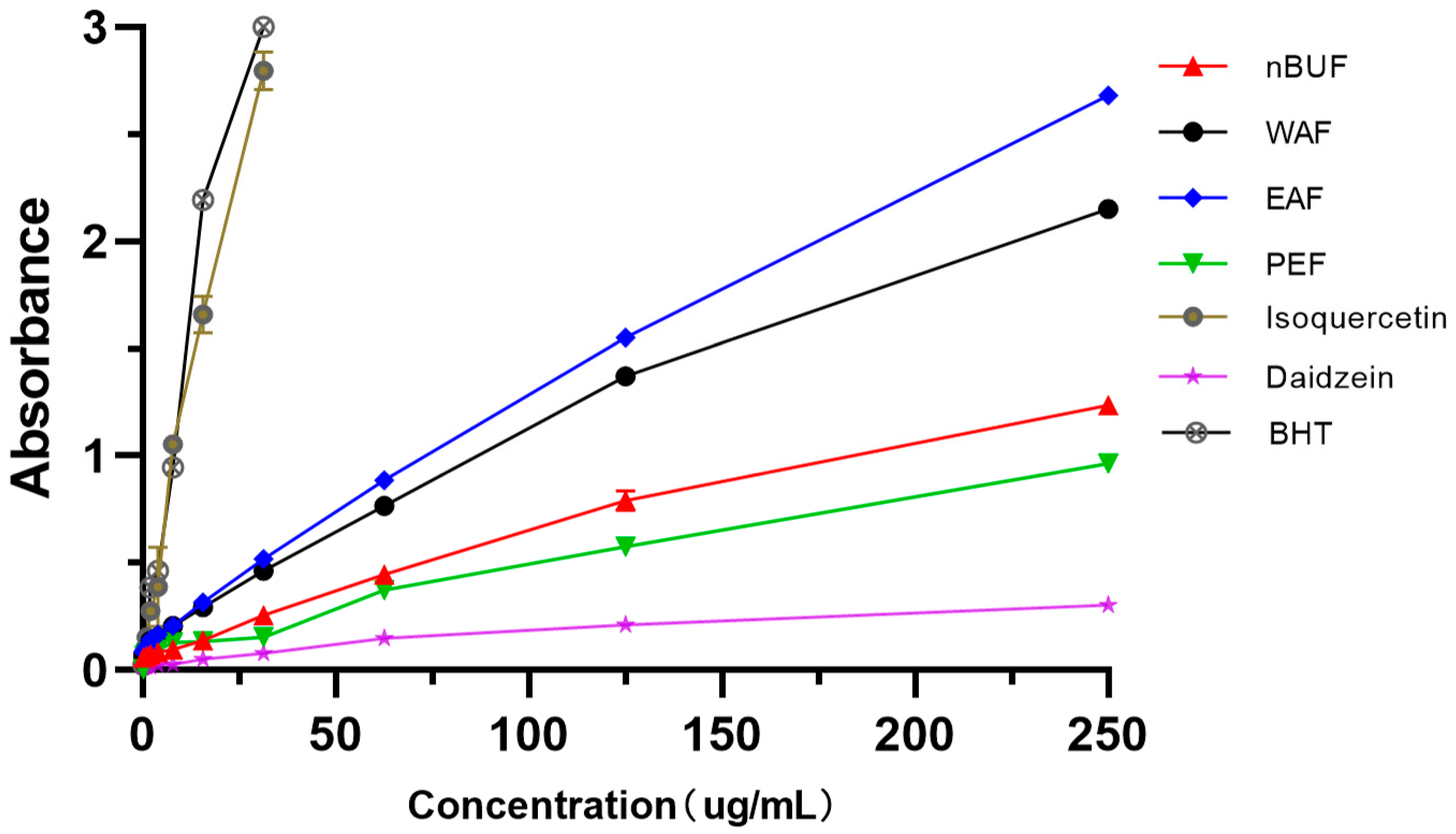 Molecules 26 00403 g004