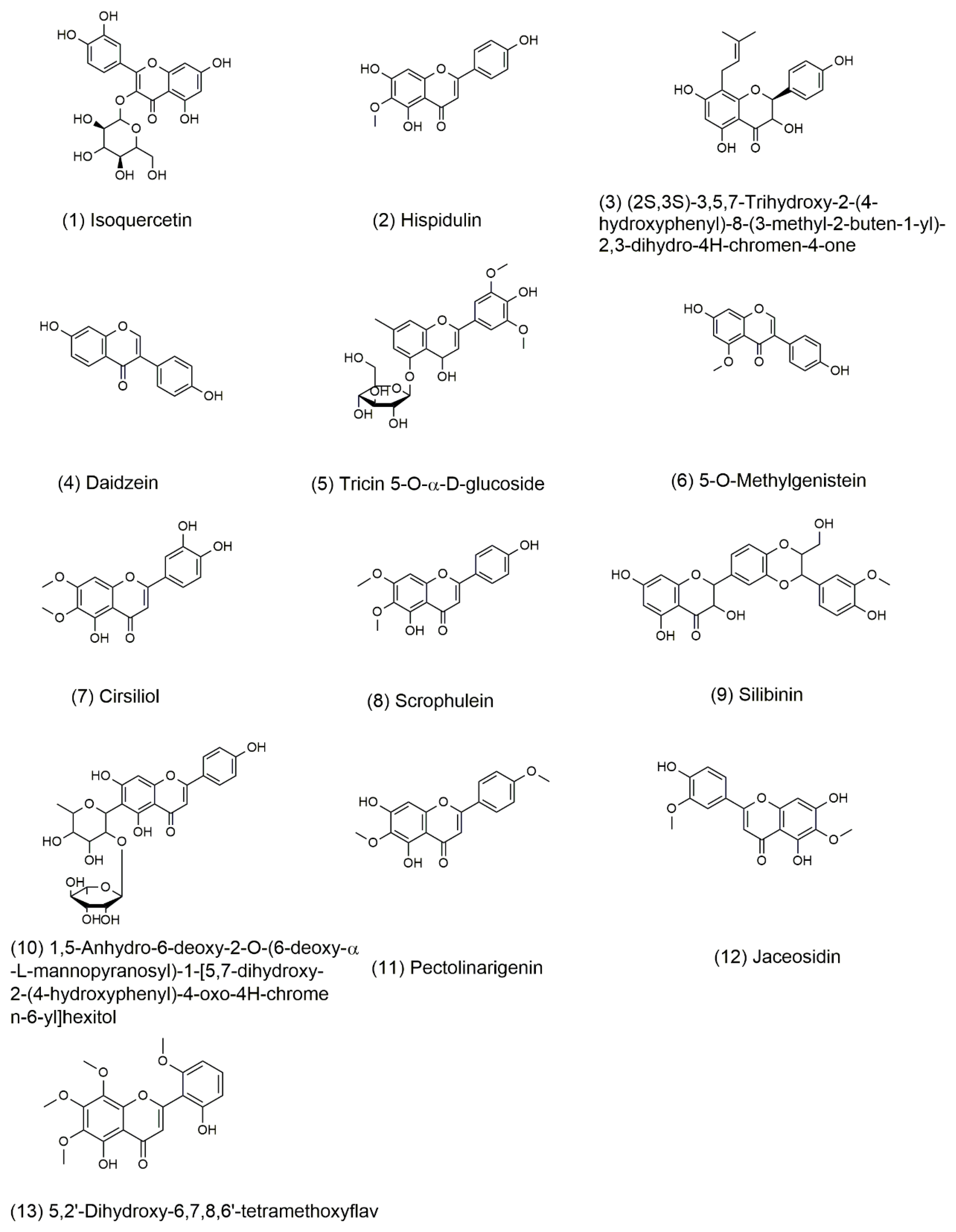 Molecules 26 00403 g005