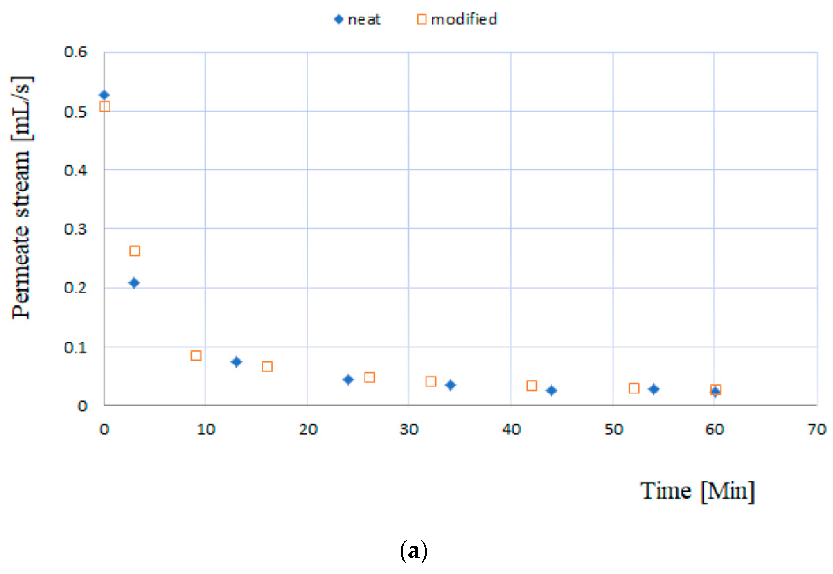 Molecules 26 00411 g006a