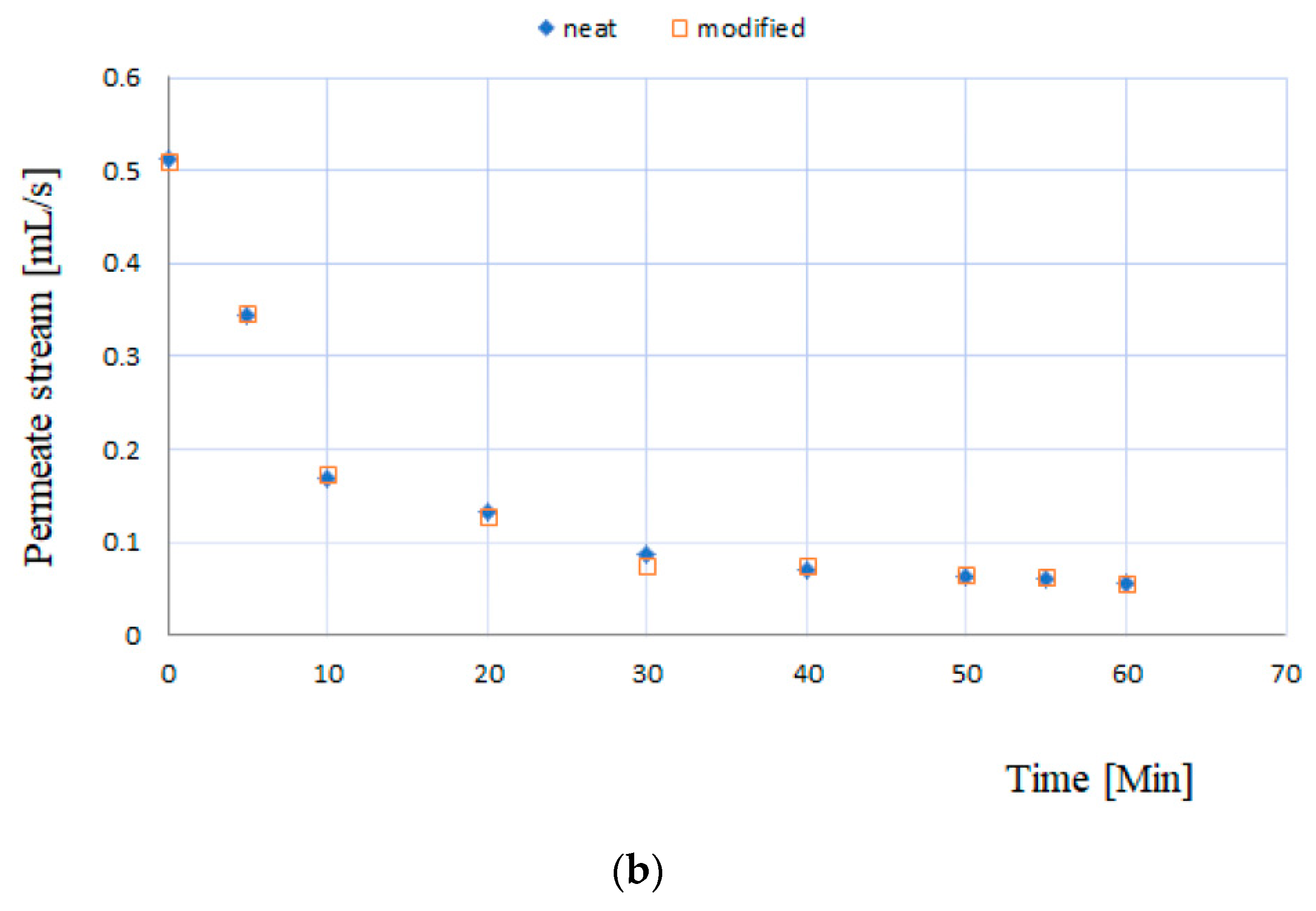 Molecules 26 00411 g006b