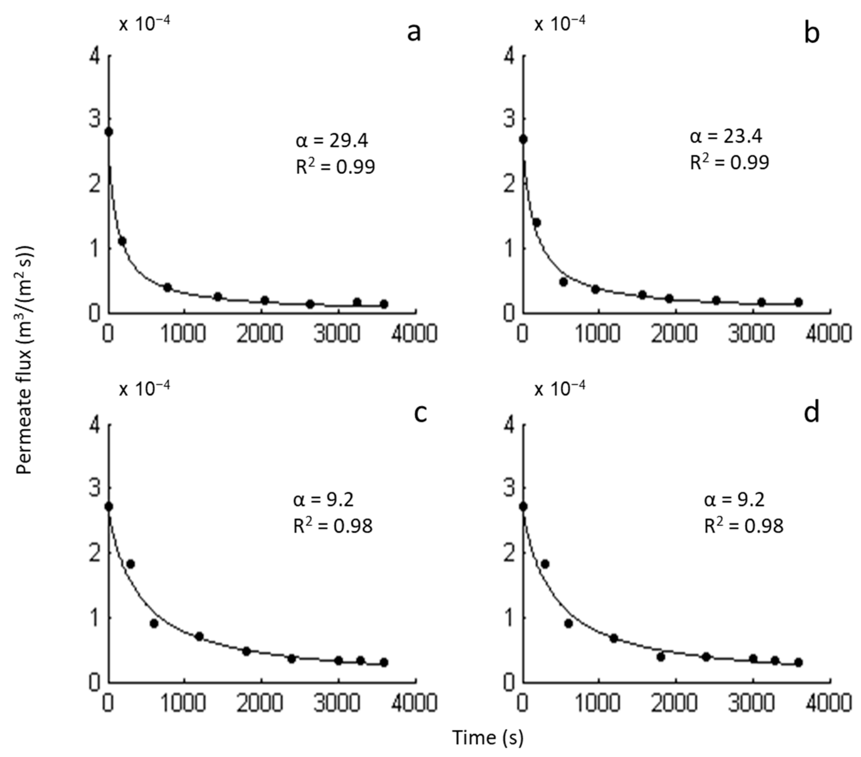 Molecules 26 00411 g007
