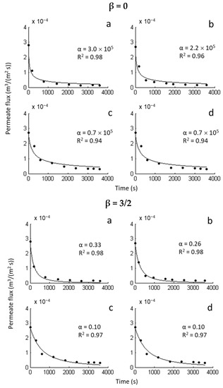 Molecules 26 00411 g0a2a