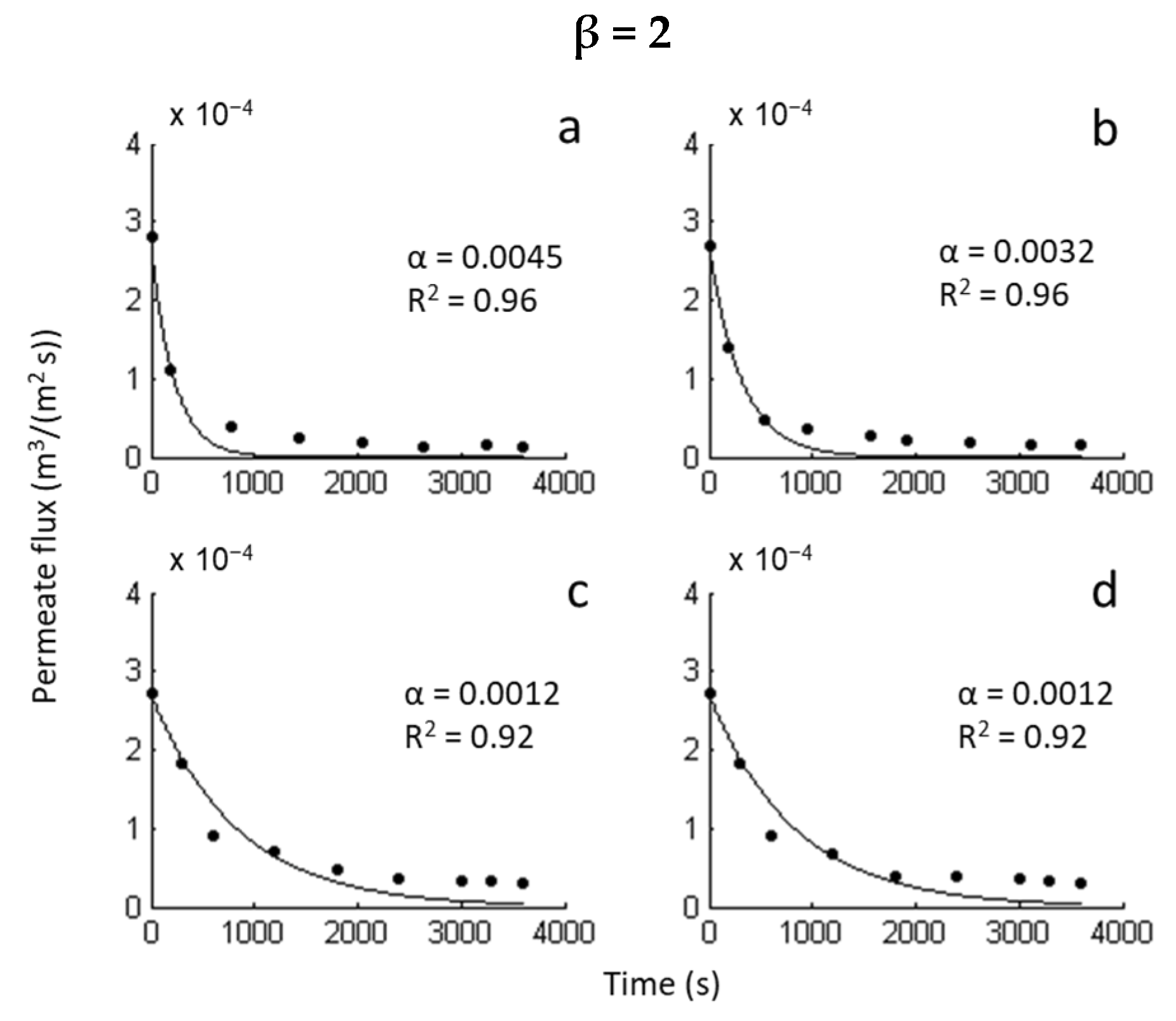 Molecules 26 00411 g0a2b