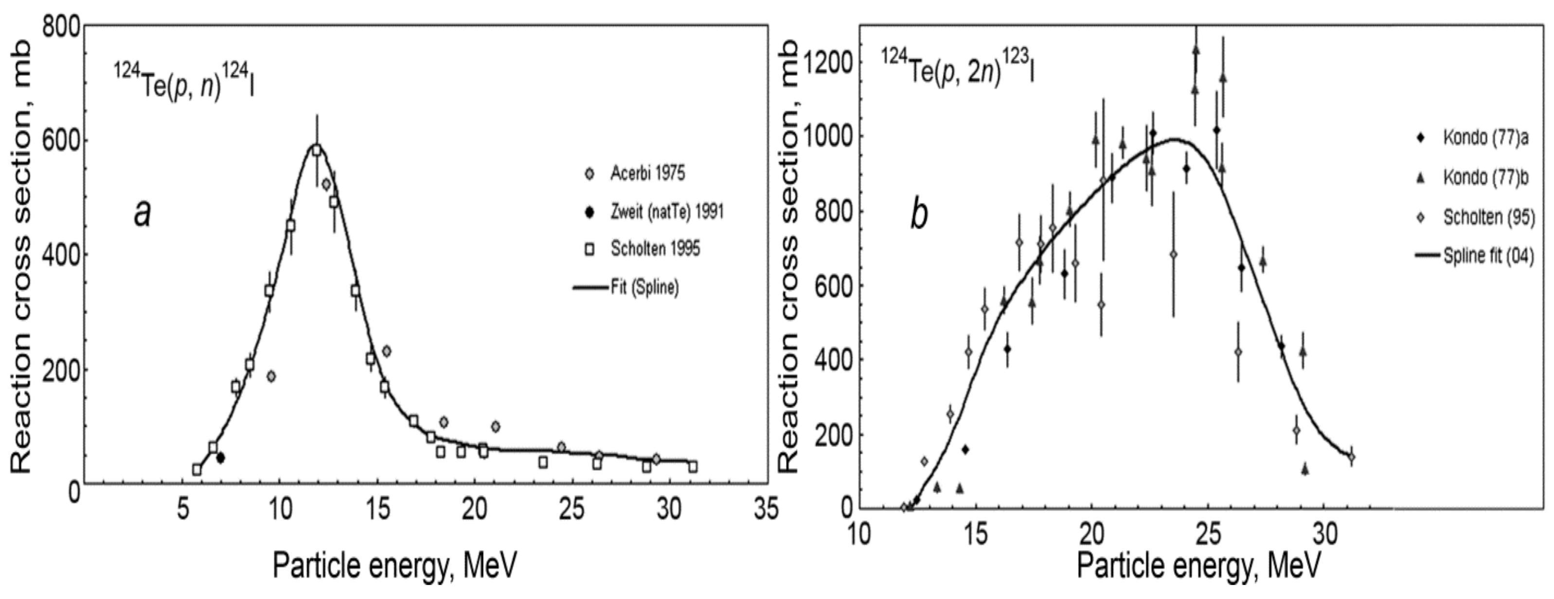 Molecules 26 00414 g002 Molecules 26 00414 g002