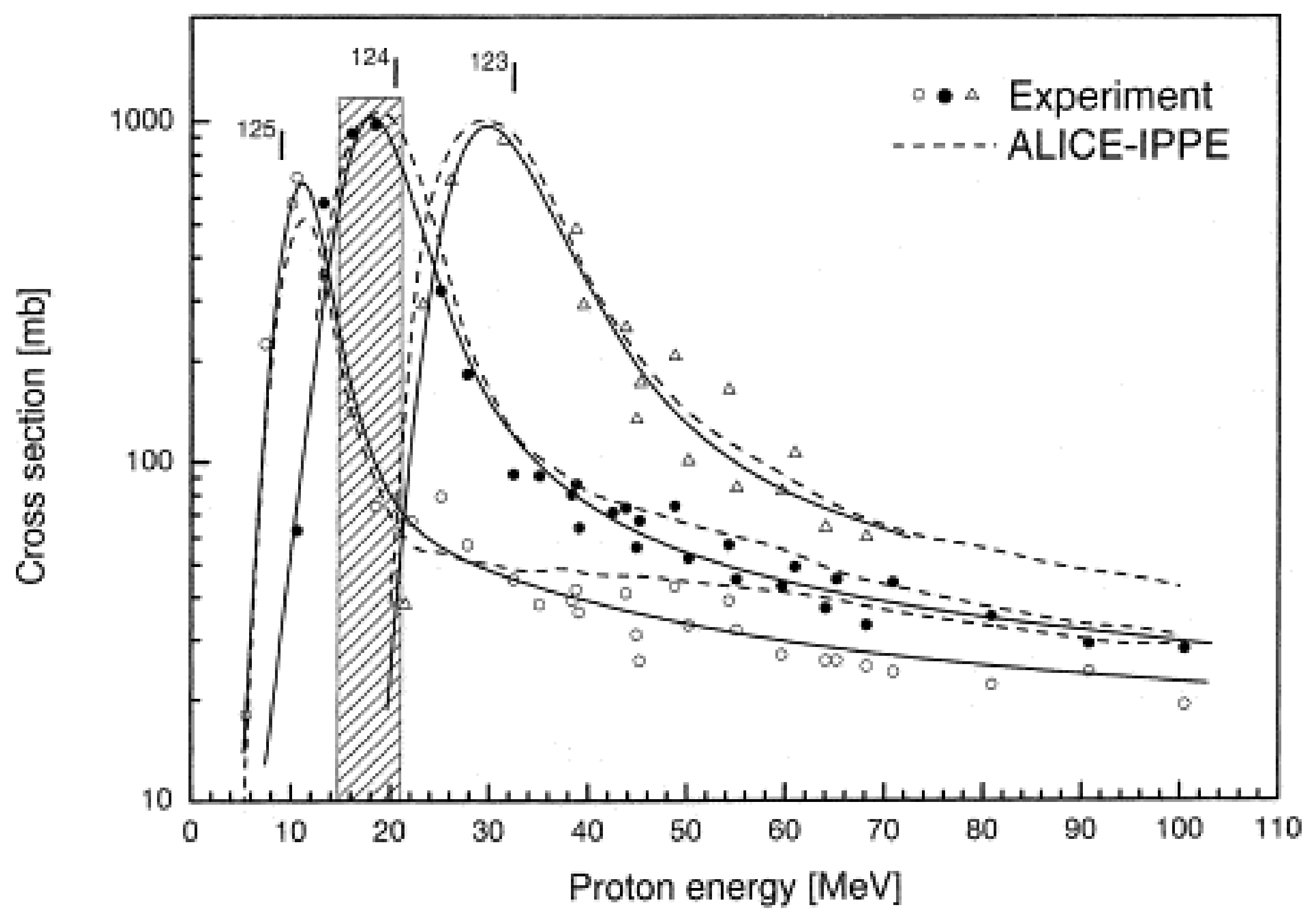 Molecules 26 00414 g003 Molecules 26 00414 g003