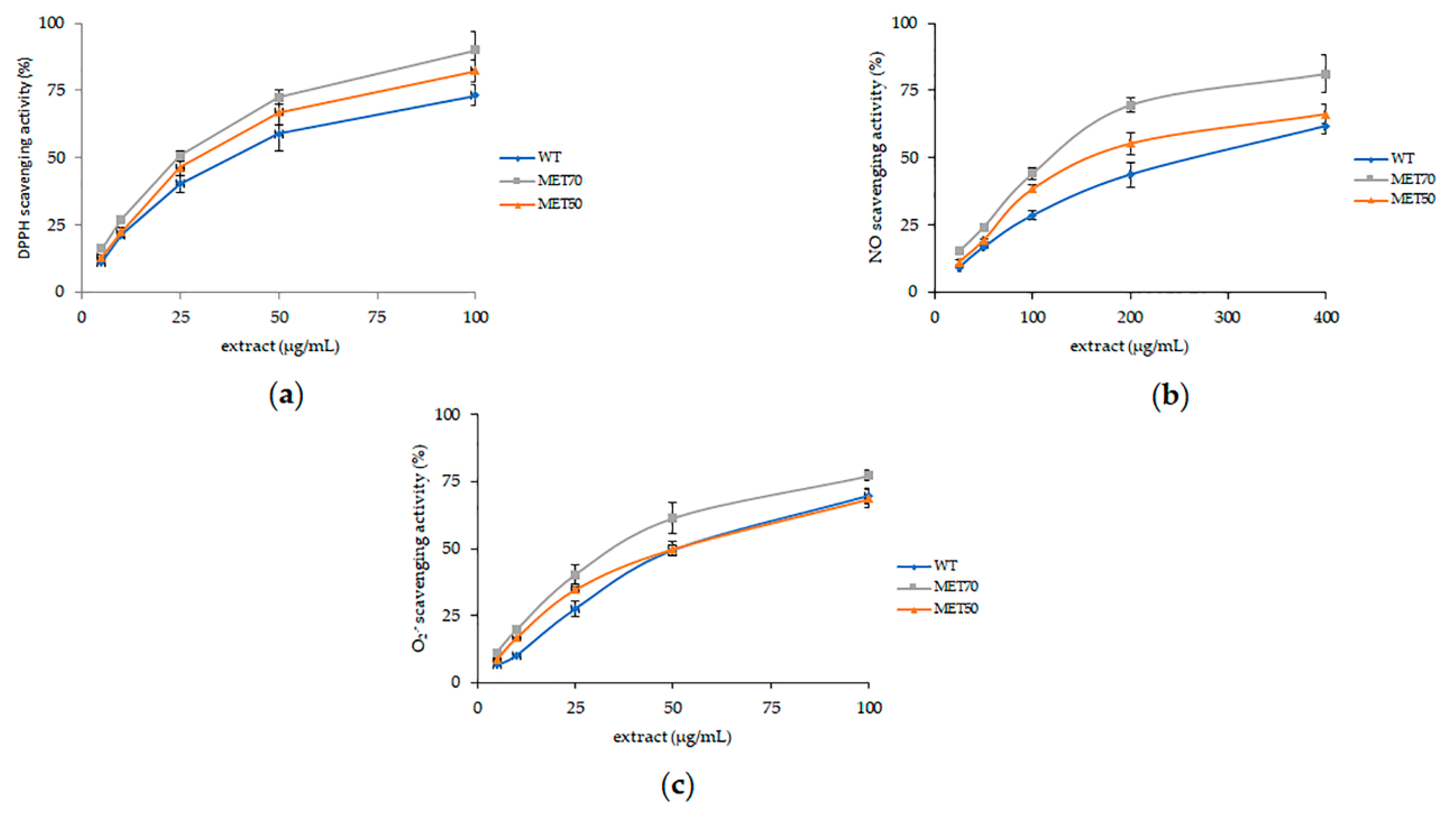 Molecules 26 00416 g001