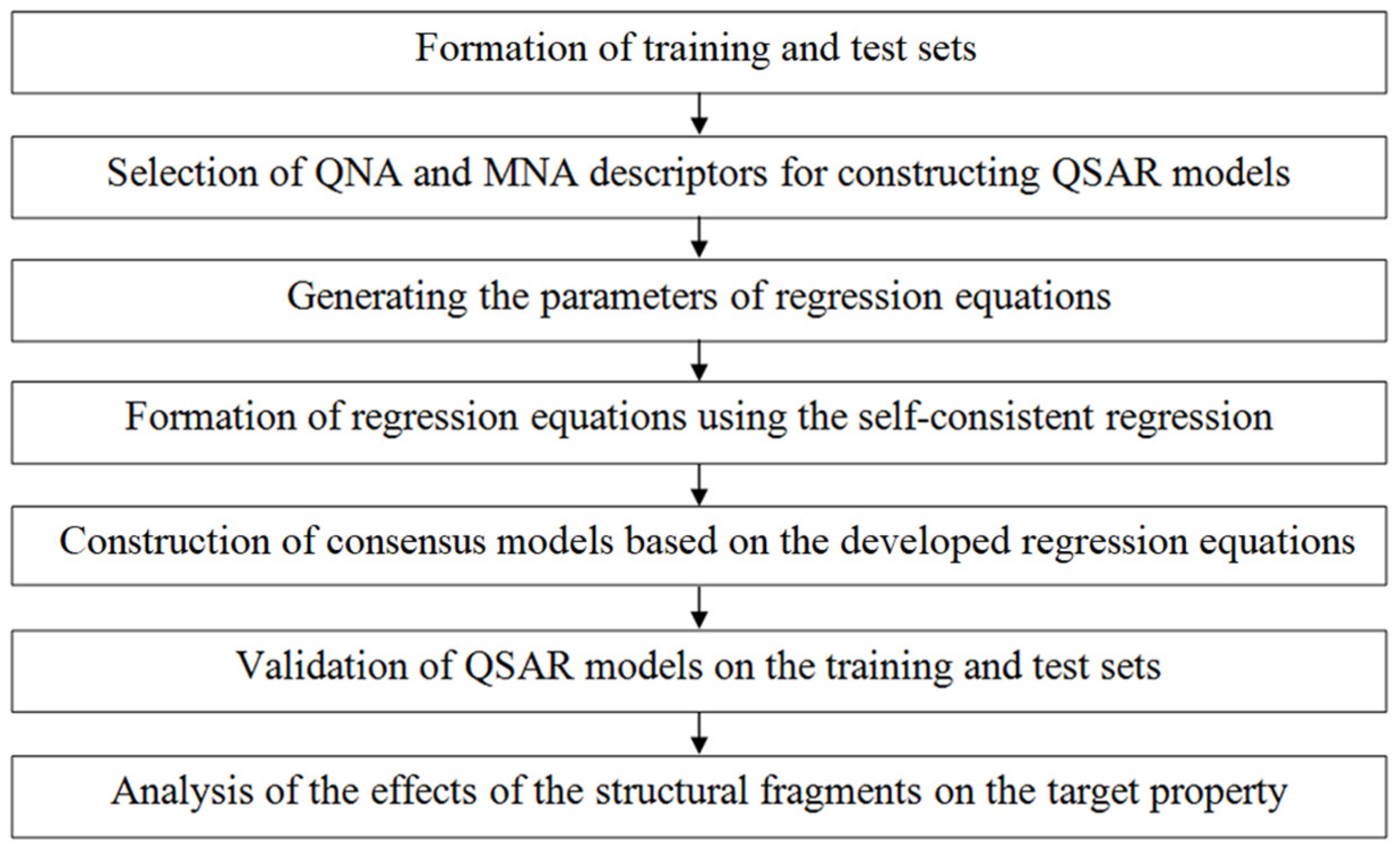 Molecules 26 00421 g002