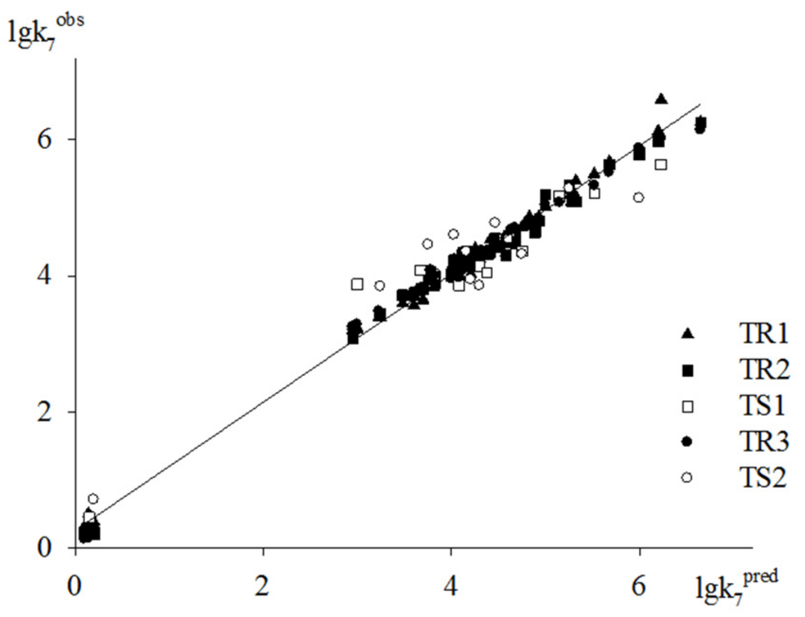 Molecules 26 00421 g004